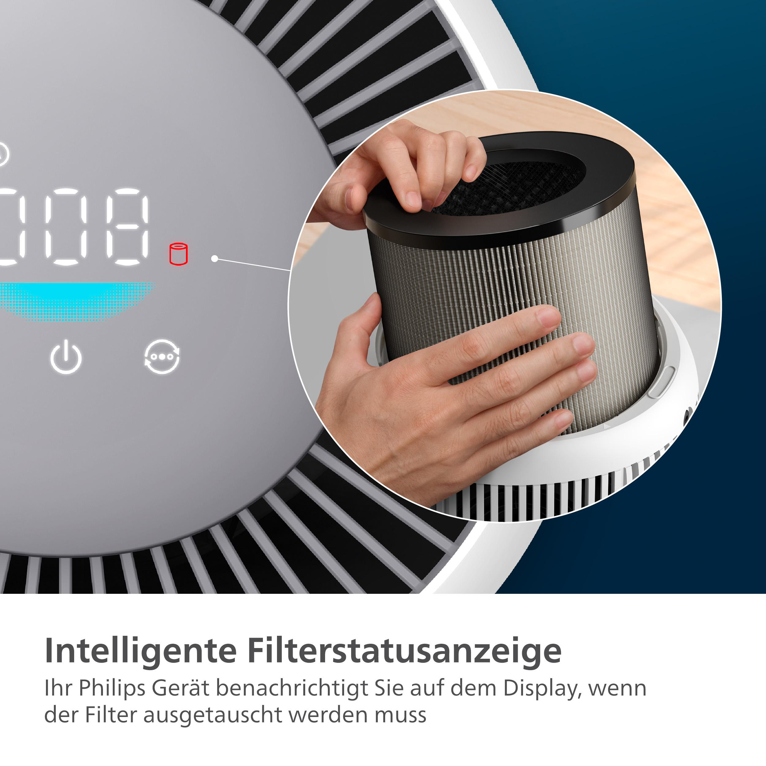 Nahaufnahme eines Luftreinigers, der den Filterwechsel zeigt, mit Digitalanzeige.