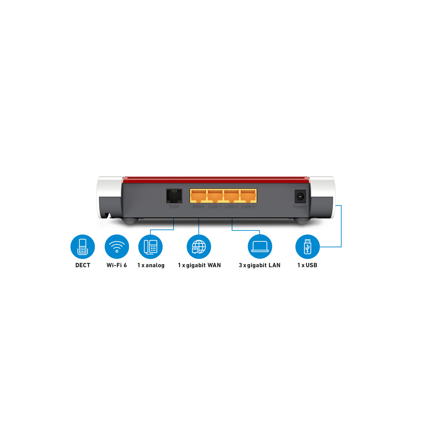 Router met verschillende poorten aan de achterkant en een paar iconen.
