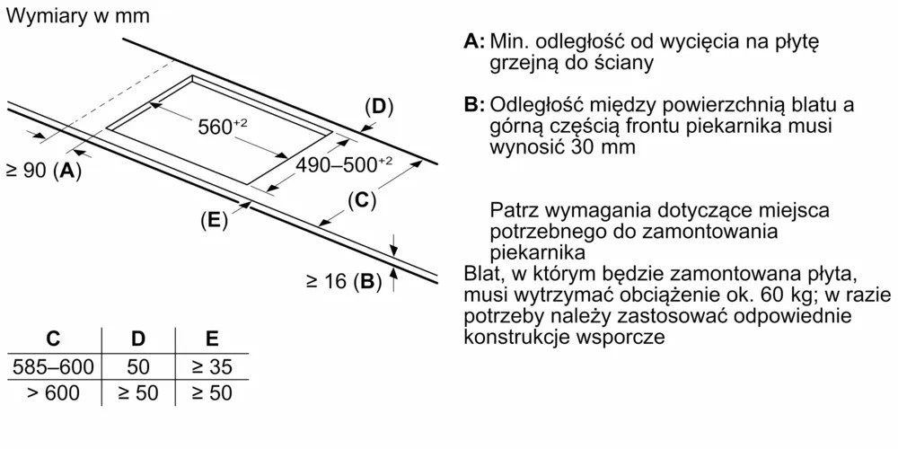 Rysunek techniczny z wymiarami płyty grzejnej do zabudowy, w tym pomiary i tekst w języku polskim.