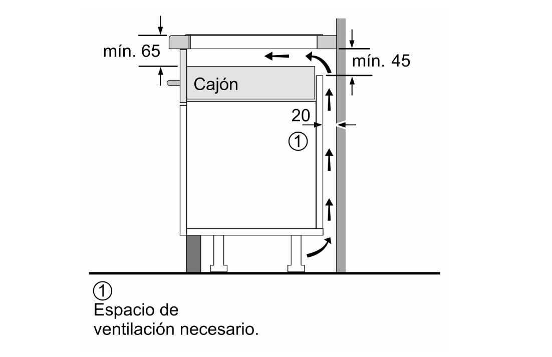 Dibujo técnico con dimensiones: un cajón etiquetado 'Cajón', flechas indican espacio de ventilación.