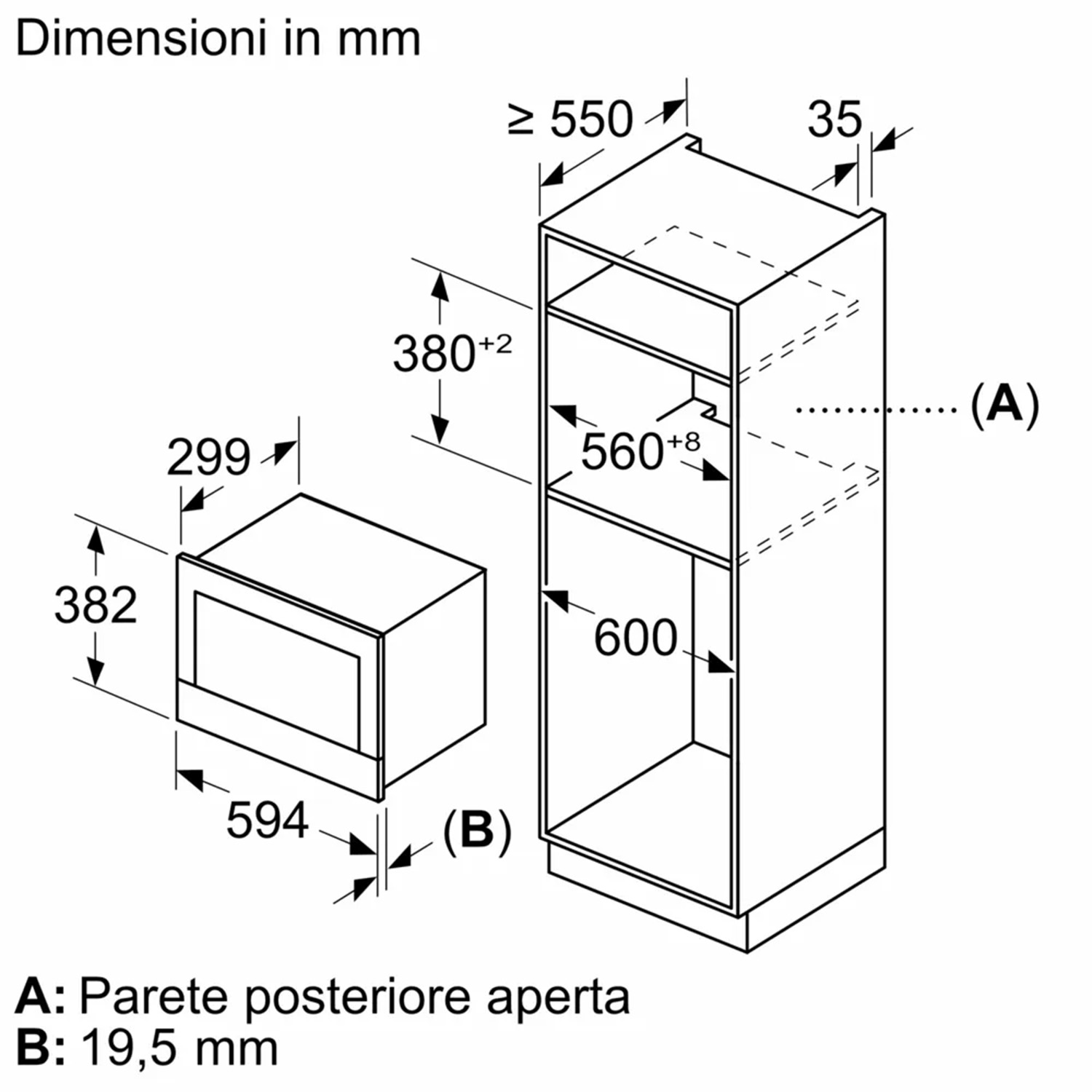 Schema di un forno a microonde da incasso con dimensioni. Il forno è mostrato all'interno di un mobile.