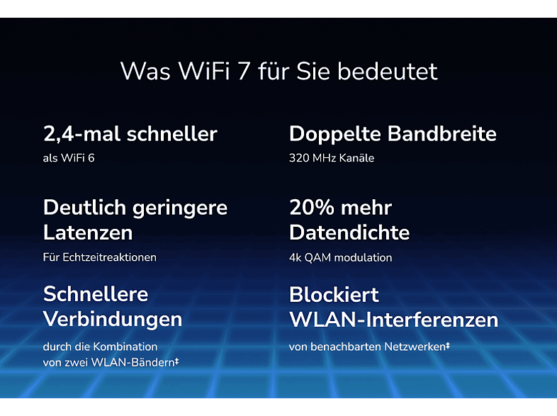 NETGEAR Nighthawk WiFi 7 Router RS200, 6.5 Gbit/s; WLAN-Router — Foto 3 von 5