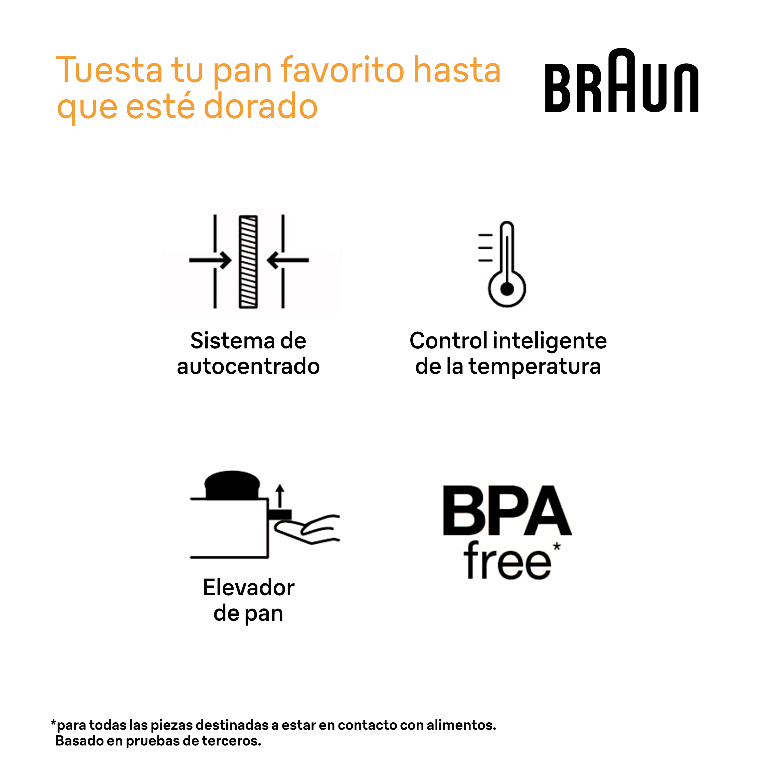 Fondo blanco con iconos de productos Braun y texto. Incluye iconos de autocentrado y control de temperatura.