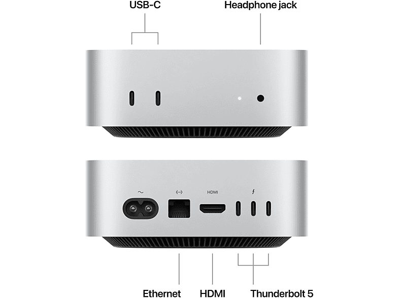 【美品】Apple Mac mini M4 2024モデル 16GB/256GB APPLE Mac mini (2024) | M4 Pro - 512 GB - 24 GB | MediaMarkt