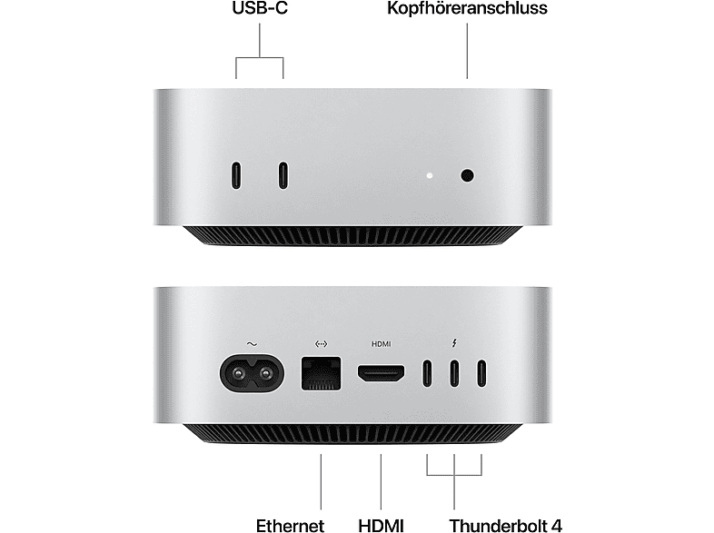 APPLE Mac mini M4 (2024), MU9D3D/A | Apple M-Series M4 Chip - 16