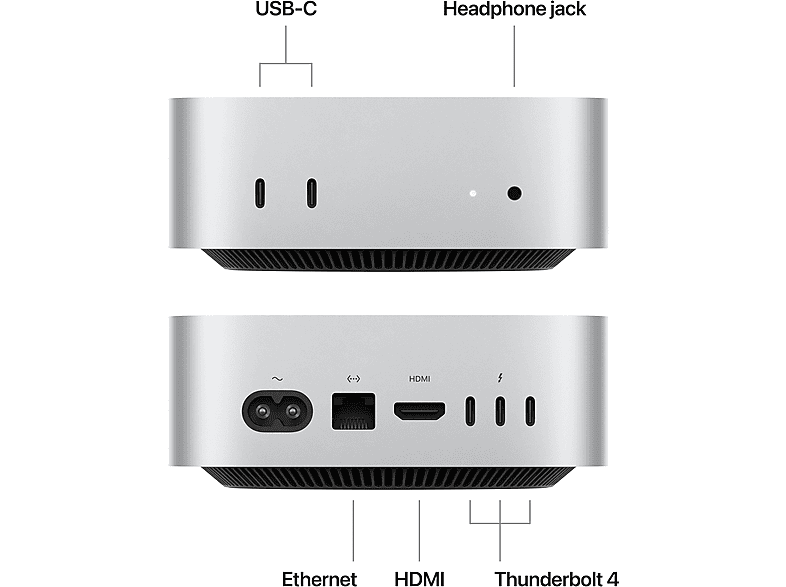 APPLE Mac mini (2024) M4, Mini PC mit Apple M-Series M4 Prozessor