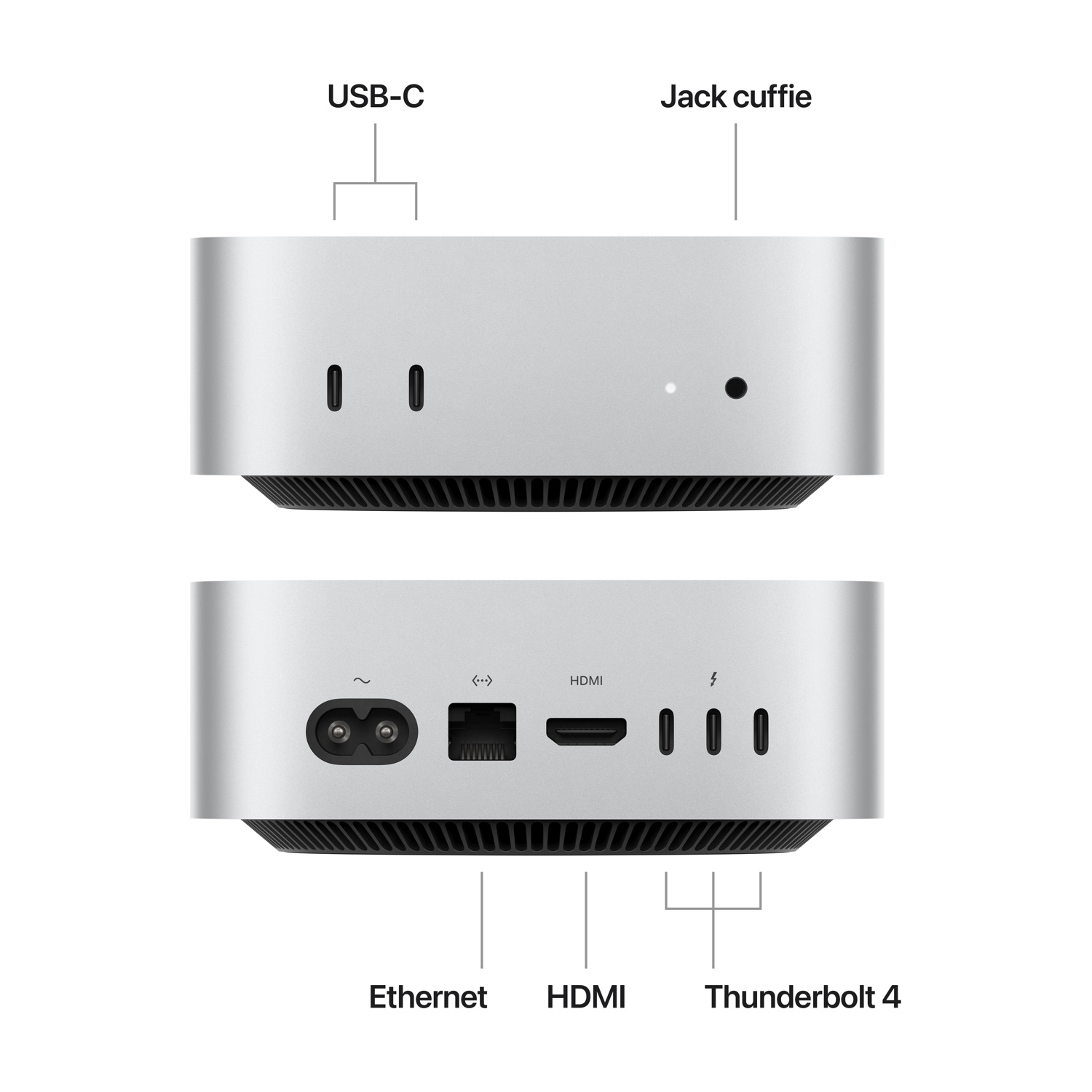APPLE MAC MINI M4 16GB 256 GB, 256 GB, Chip M4 CPU 10-core