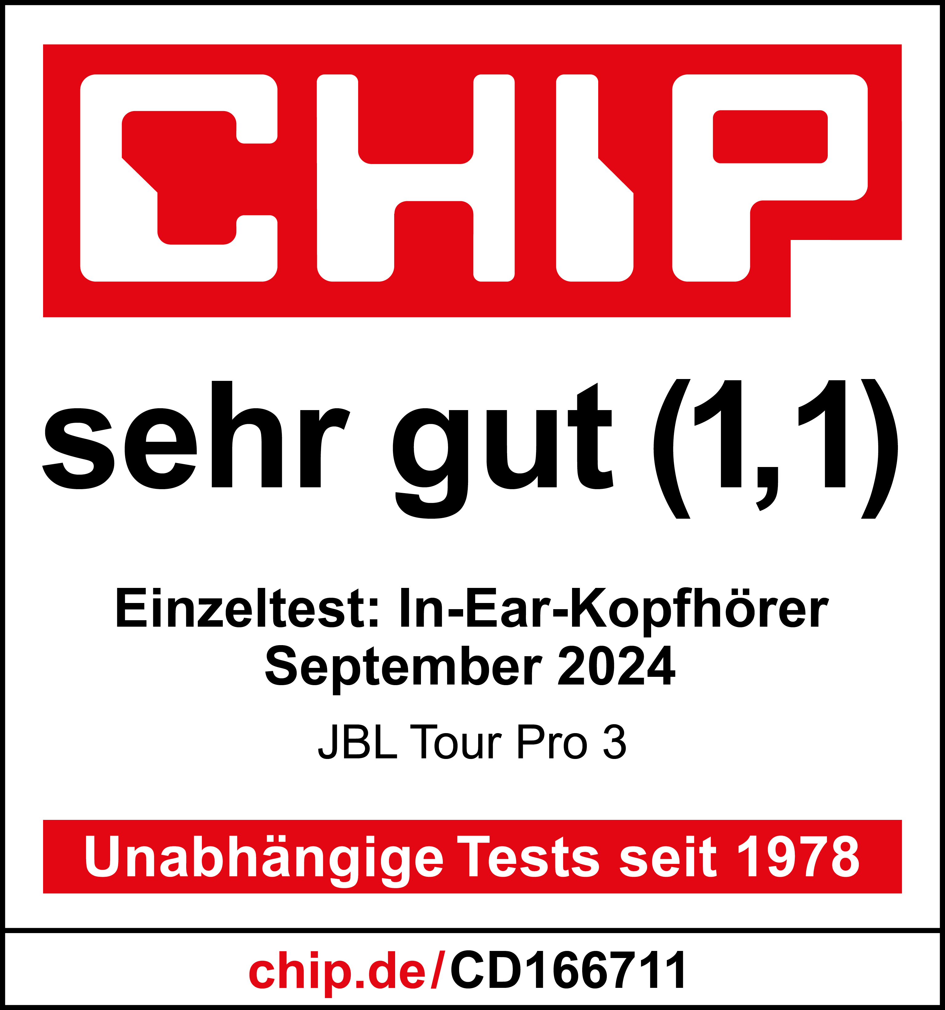 Una copertina della rivista Chip rossa e bianca con testo. Il testo dice: "Sehr gut (1,1)"