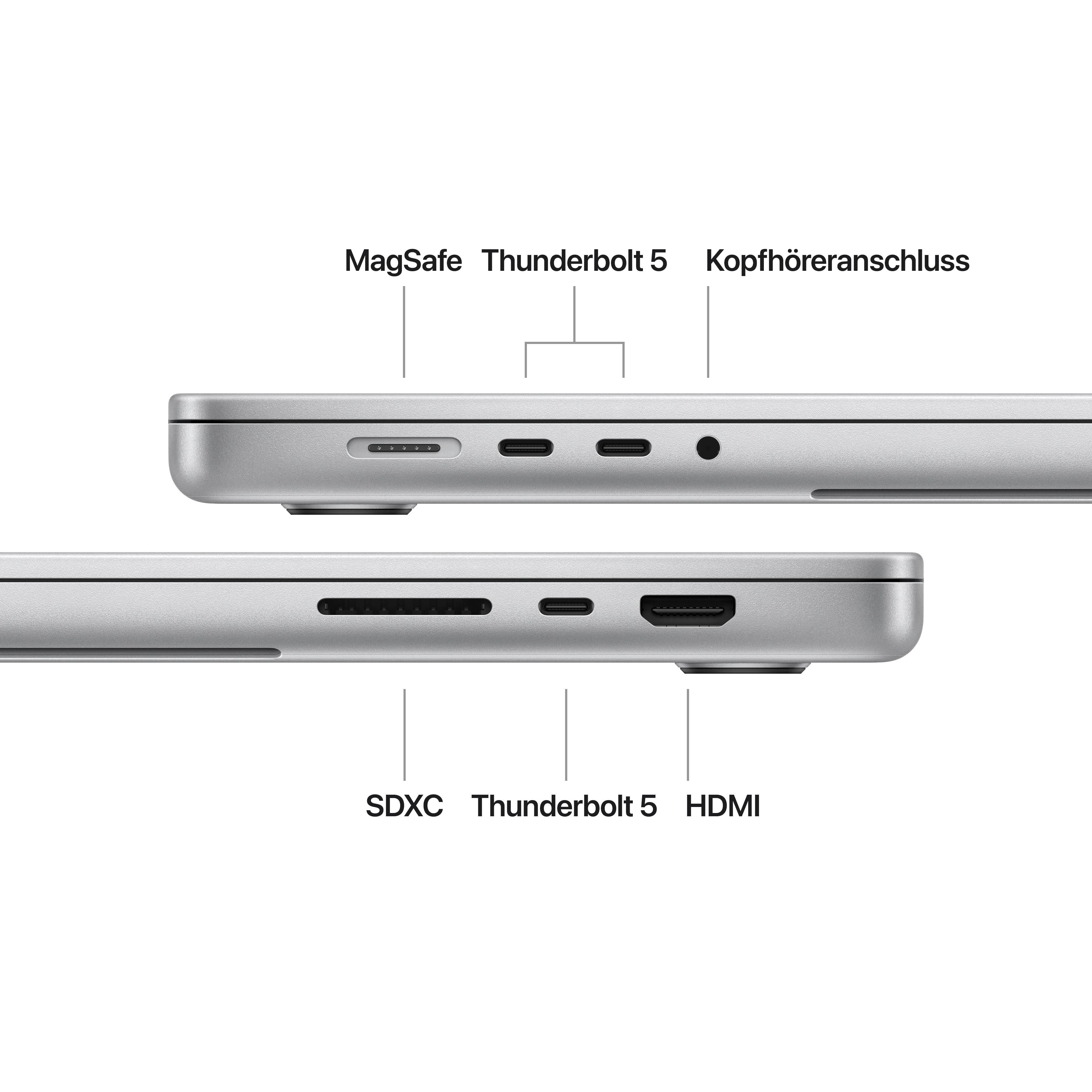 Seitenansicht zeigt Laptop-Anschlüsse: MagSafe, Thunderbolt 5, Kopfhöreranschluss, SDXC, HDMI. Zwei Laptops.