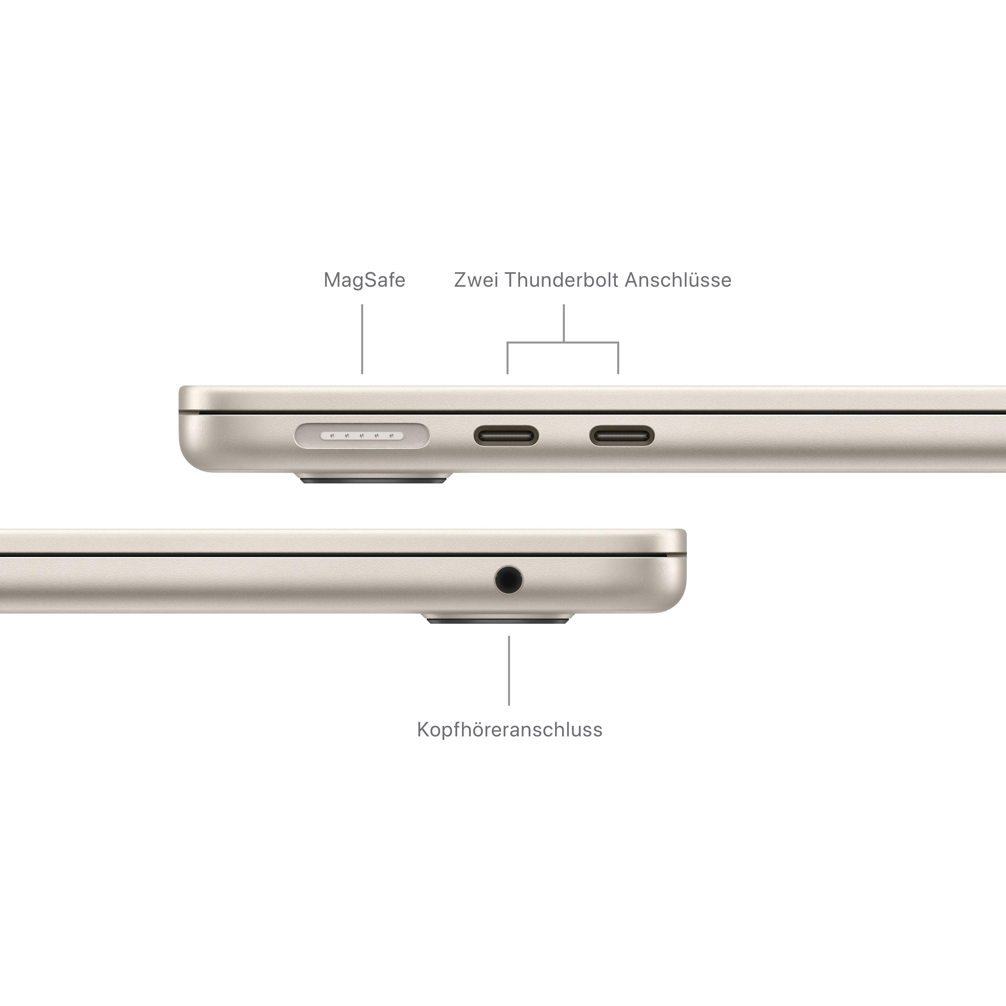 Laptop-Seitenansicht, MagSafe-Anschluss, zwei Thunderbolt-Anschlüsse und Kopfhöreranschluss.
