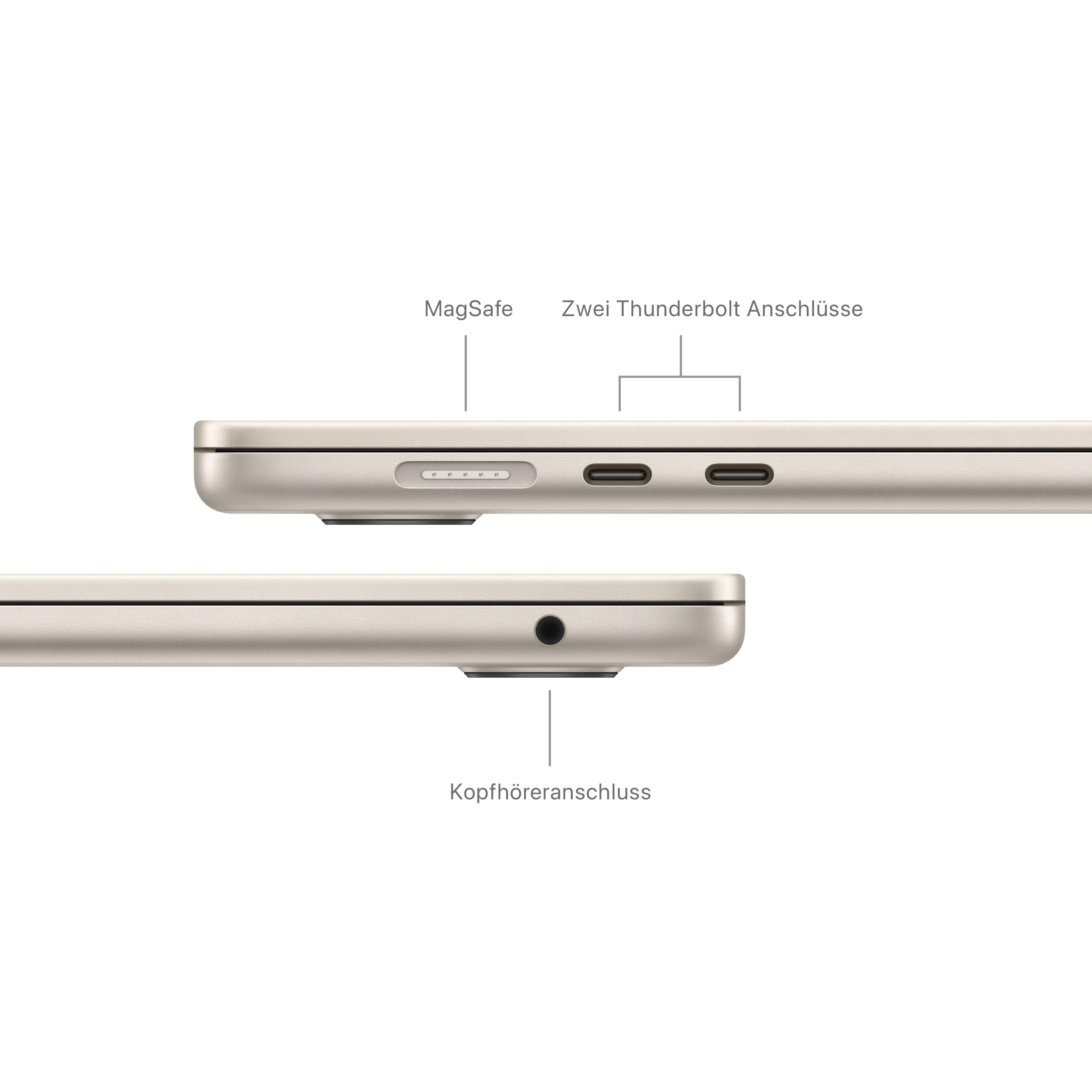 Seitenansicht eines Laptops mit MagSafe, Thunderbolt-Anschlüssen und Kopfhöreranschluss.