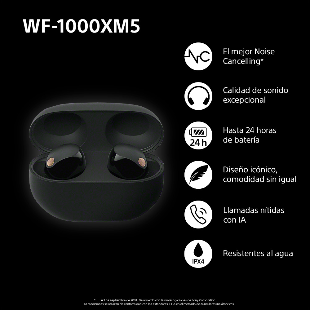 Auriculares negros en un estuche de carga. Varios iconos y texto describen funciones.