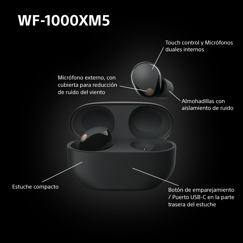 Auriculares y estuche de carga con etiquetas que indican características.
