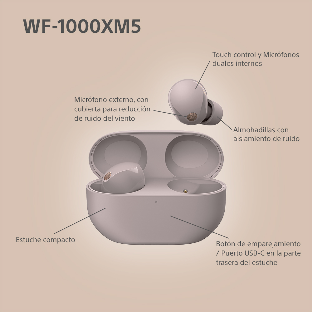 Auriculares rosas en un estuche de carga. Varios iconos y texto describen funciones.