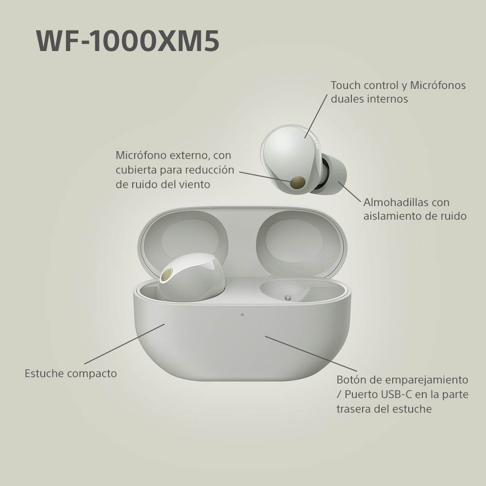 Auriculares y estuche con texto. Texto: WF-1000XM5, control táctil, detalles del micrófono.