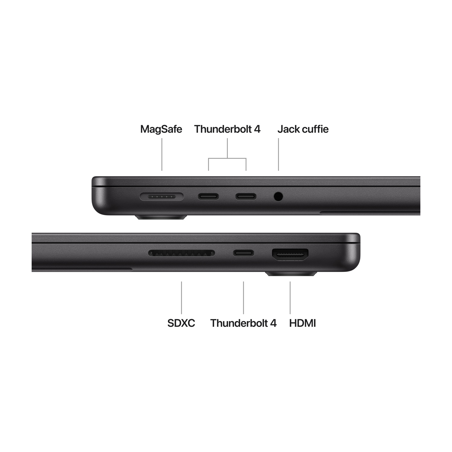 Primo piano del lato di un laptop nero con etichette per SDXC, Thunderbolt 4, HDMI e Jack cuffie.