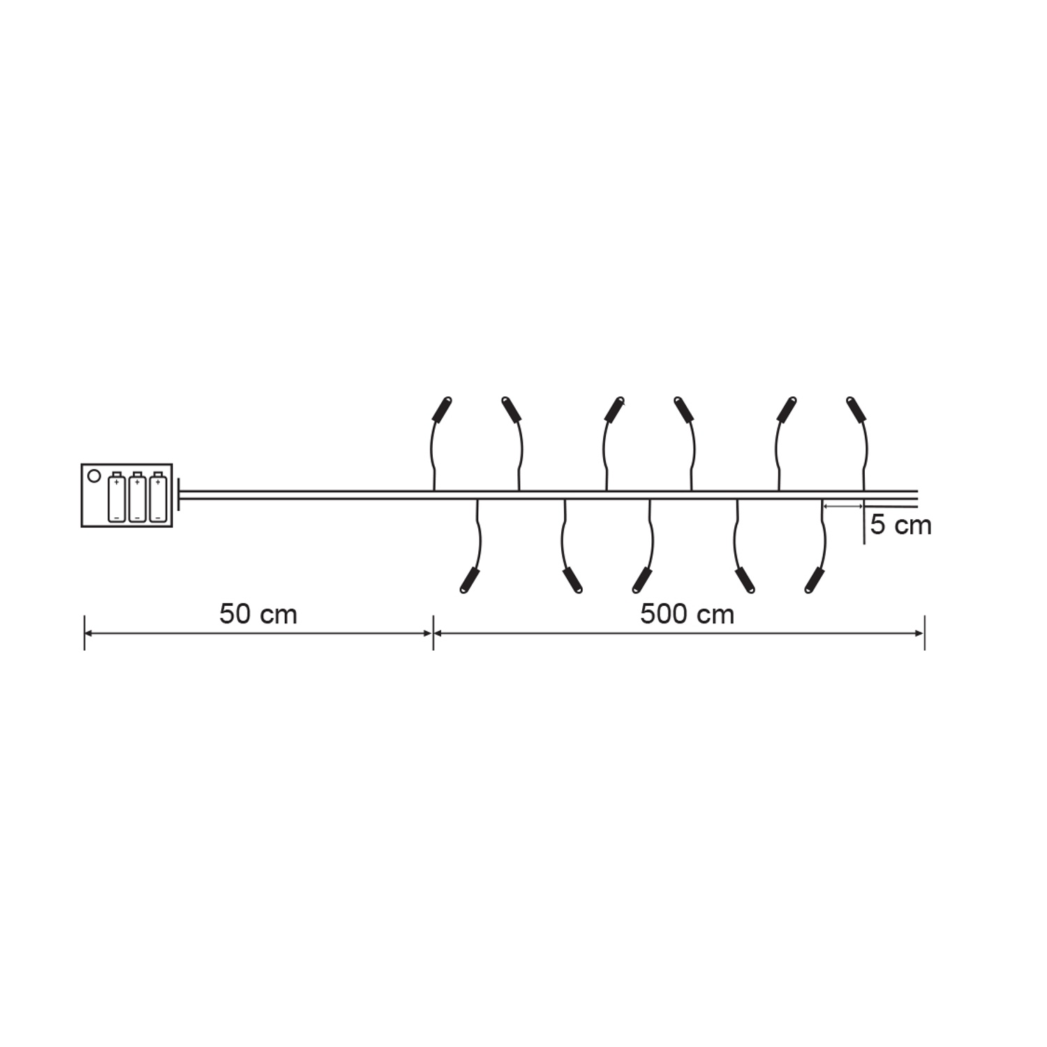 Un diagramma di una stringa di luci che mostra dimensioni di 50 cm e 500 cm.