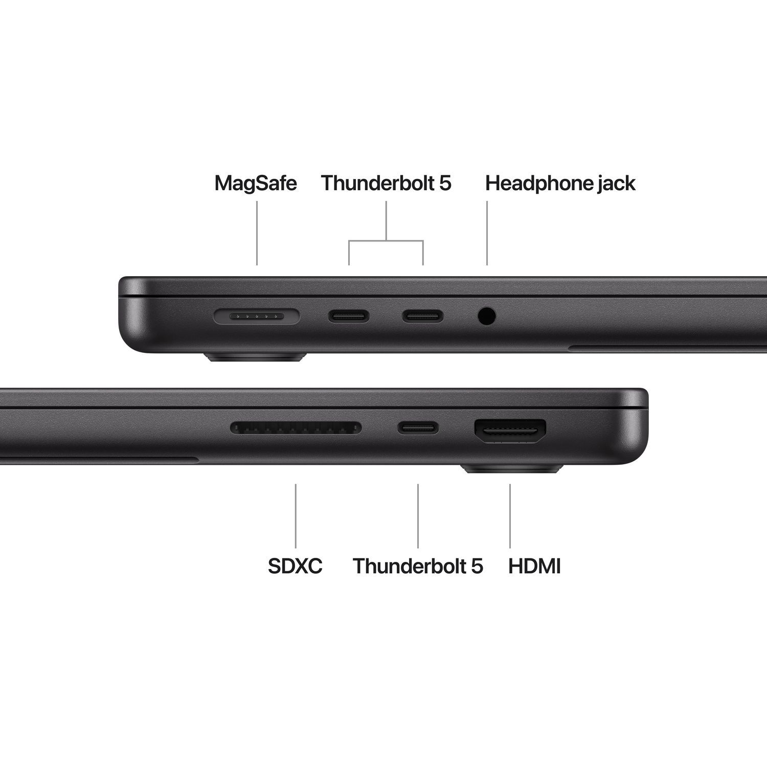 Gros plan des ports d'ordinateur portable : MagSafe, Thunderbolt, casque, SDXC, HDMI.