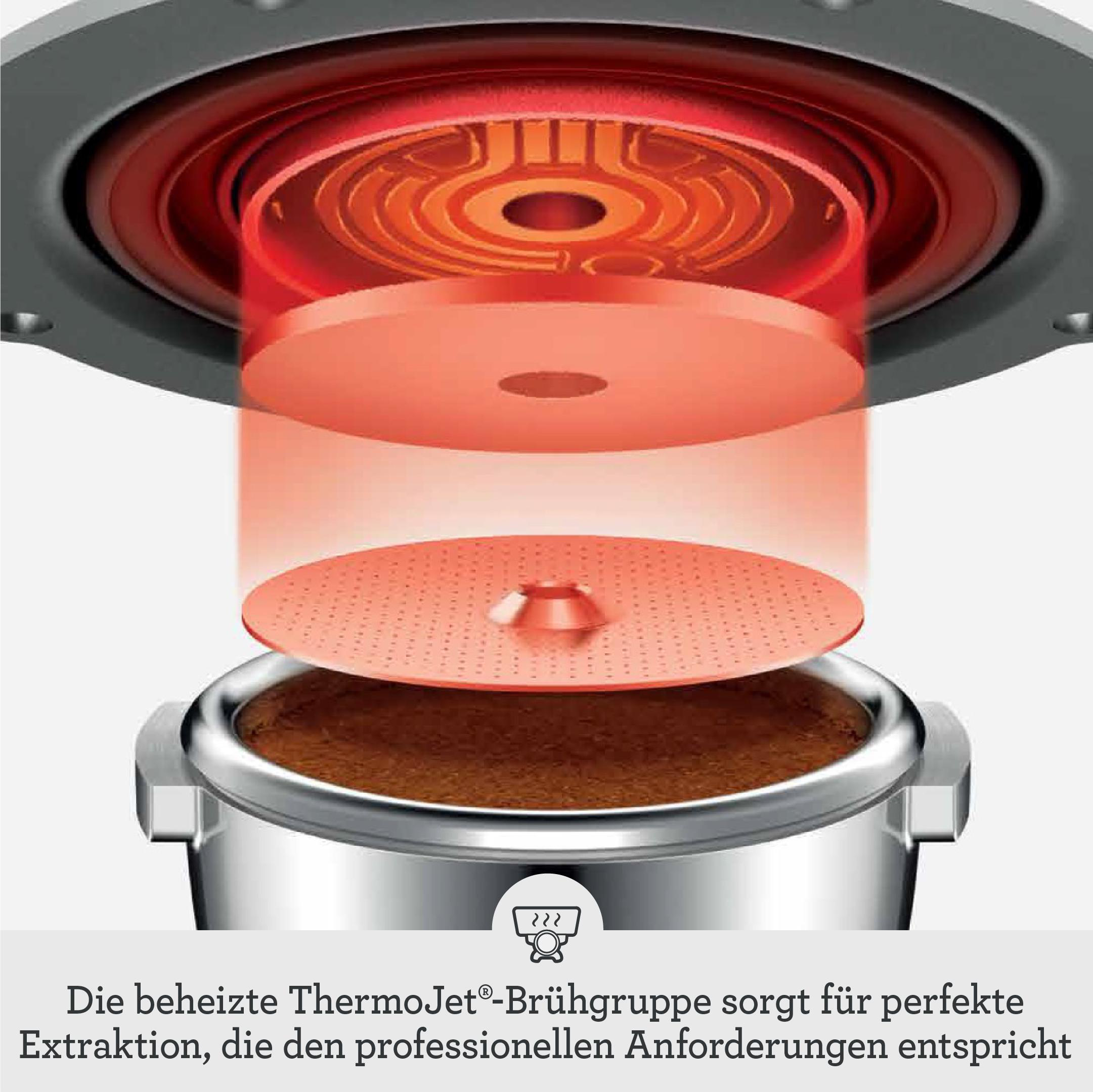 Nahaufnahme der Brühgruppe einer Kaffeemaschine. Rotes Heizelement sichtbar.