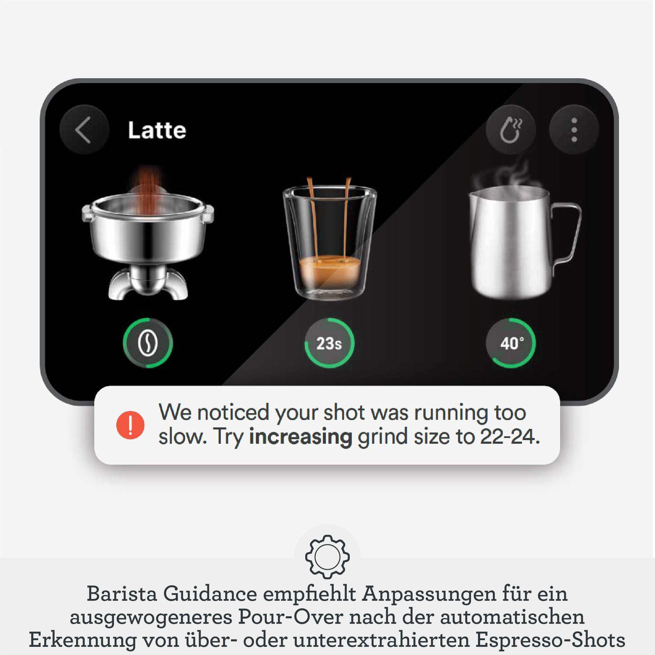 Espressomaschinen-Oberfläche zeigt Latte-Schritte. Mahlgradanpassung vorgeschlagen.