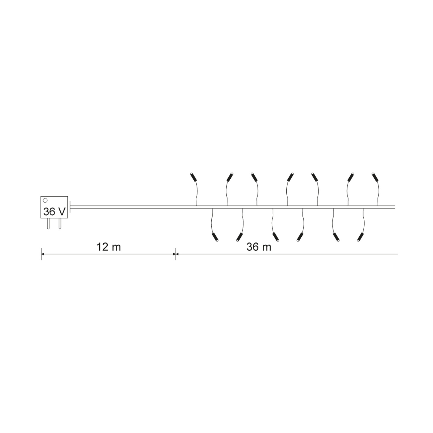Un diagramma di una fila di luci con una fonte di alimentazione e misure in metri.