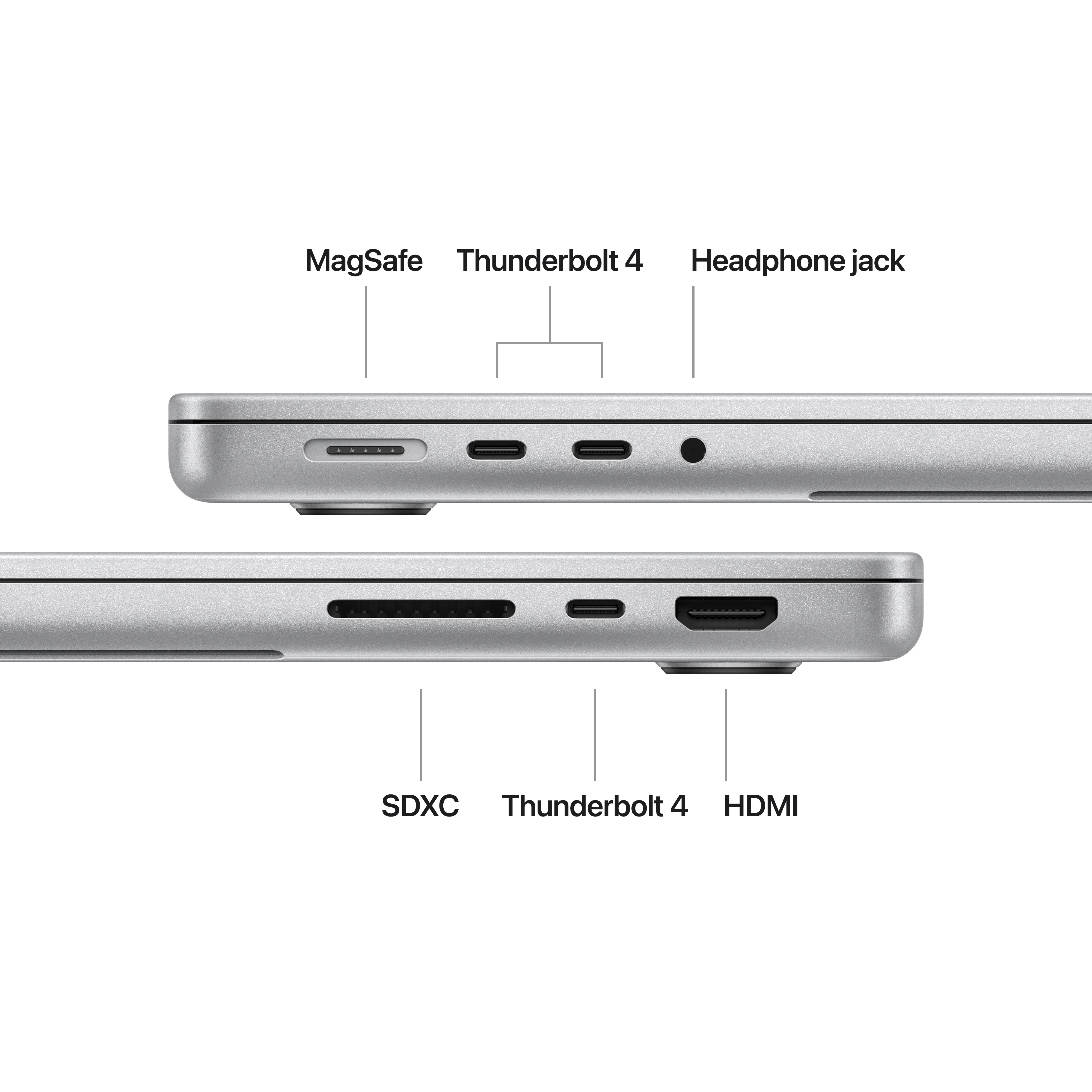 Primo piano delle porte di un laptop: MagSafe, Thunderbolt 4, jack per cuffie, SDXC, HDMI.