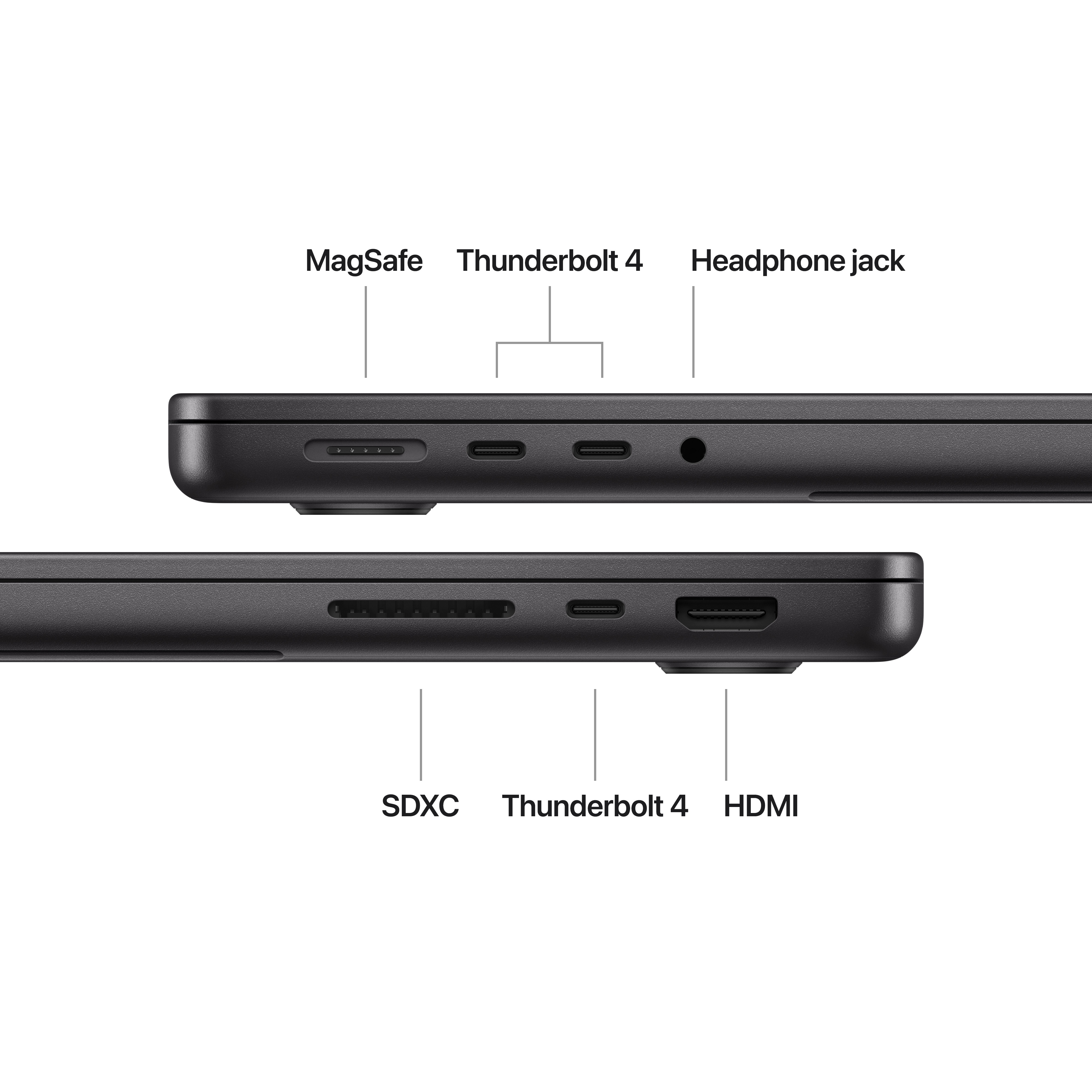 Primo piano delle porte del laptop: MagSafe, Thunderbolt 4 e jack per cuffie in alto, SDXC, Thunderbolt 4 e HDMI in basso.