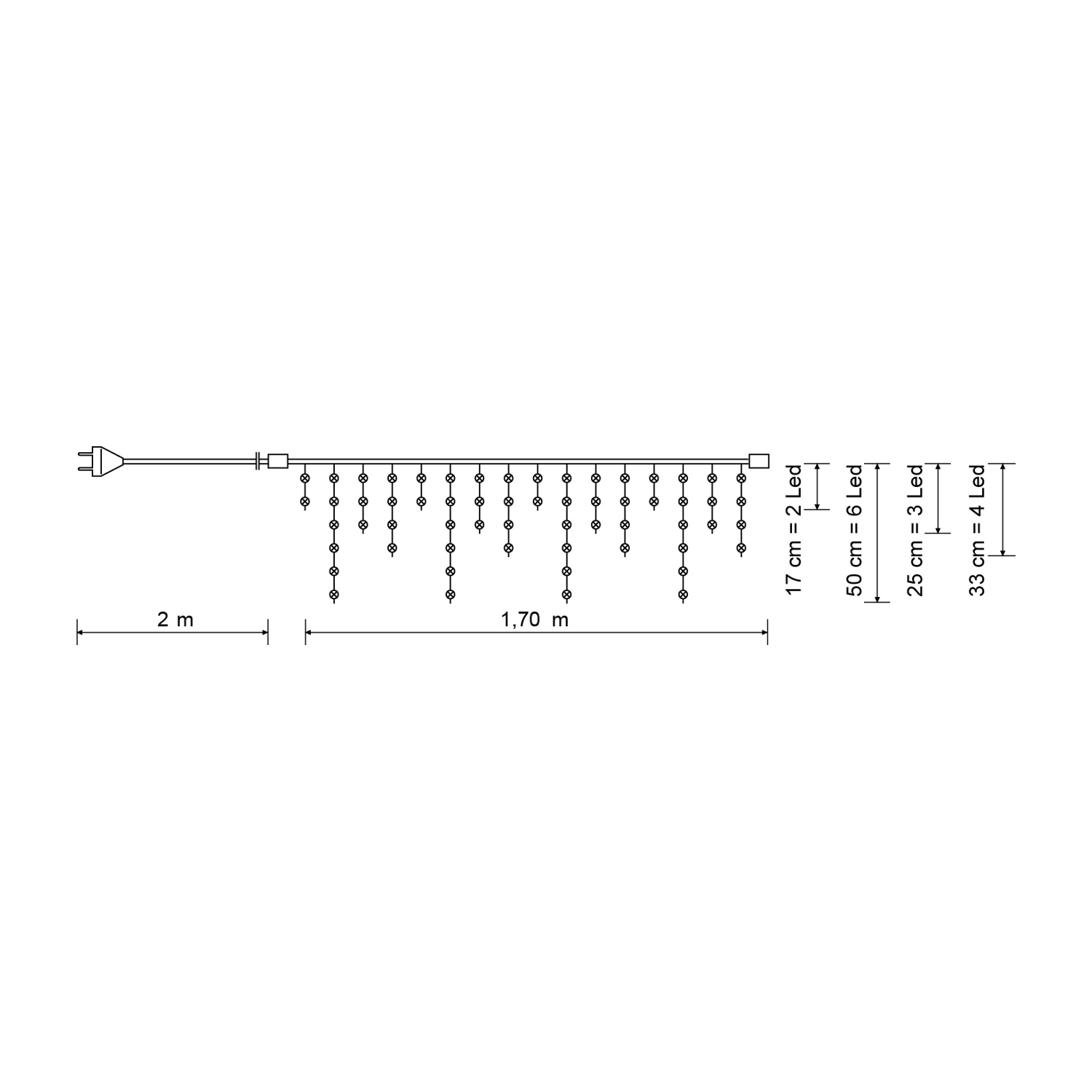 Diagramma di una stringa di luci LED, con dimensioni e misure.