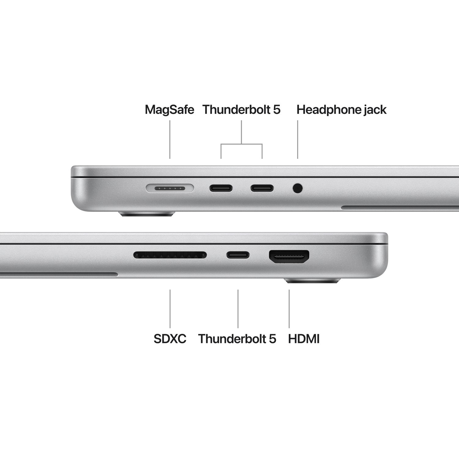 Close-up of laptop ports showing MagSafe, Thunderbolt 5, headphone jack, SDXC, and HDMI.