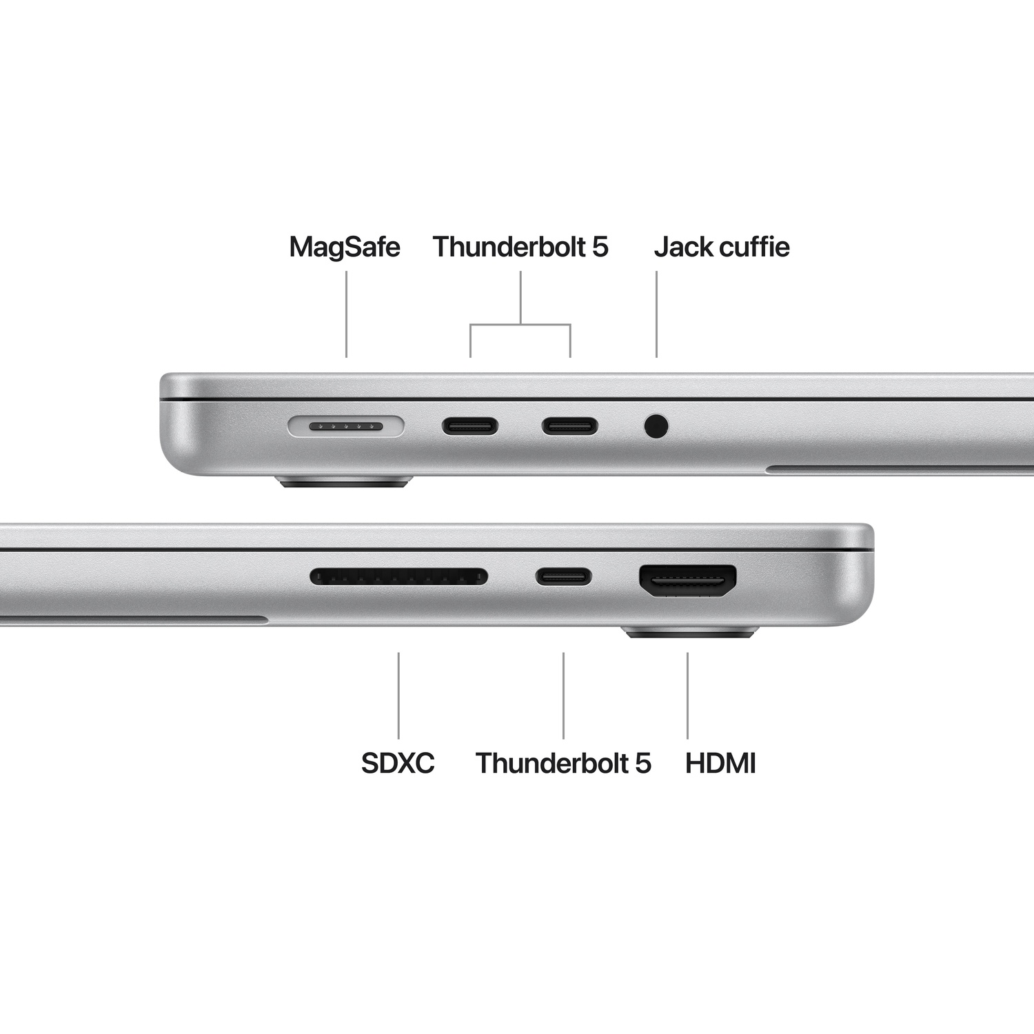 Primo piano del lato di un laptop. Porte: MagSafe, Thunderbolt, Jack, SDXC, HDMI.