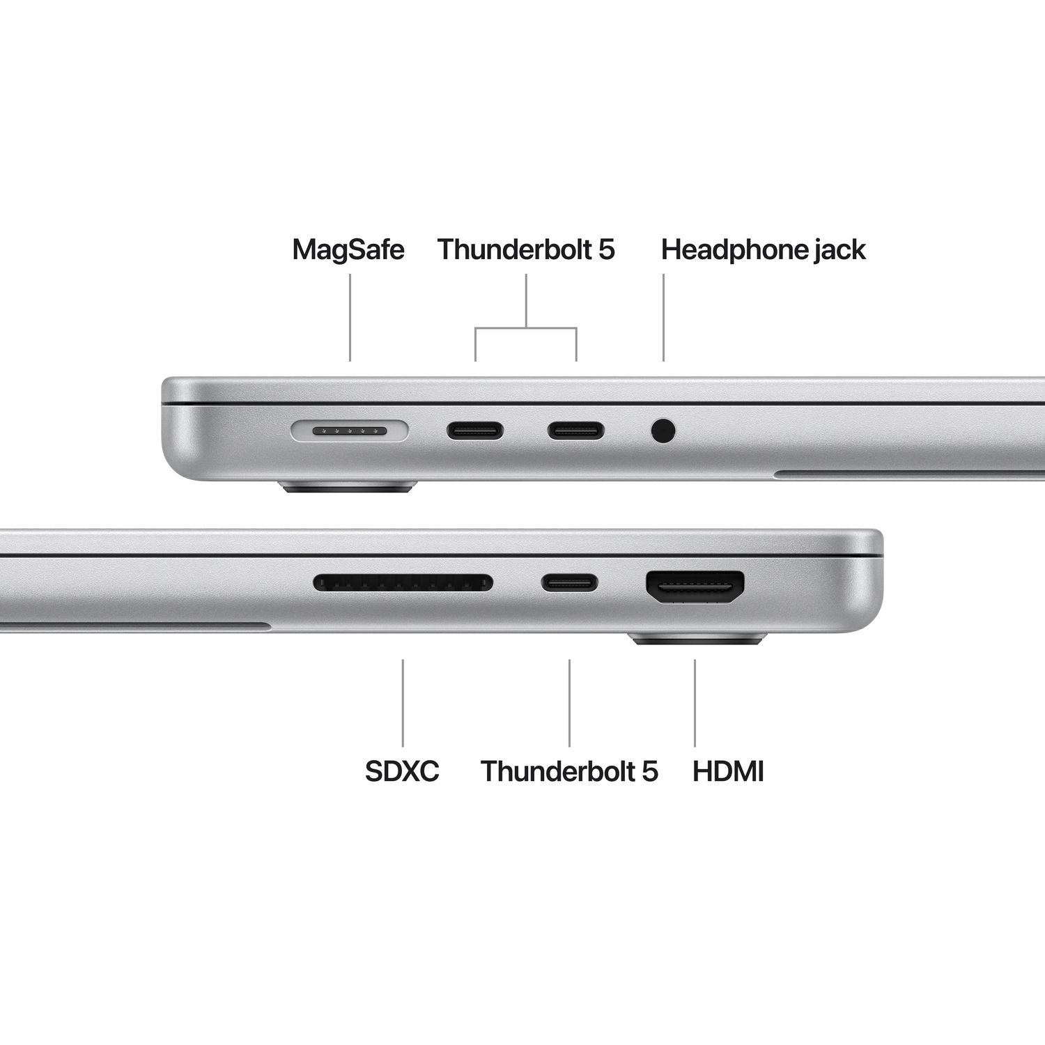 Zijaanzicht van laptop met gemarkeerde poorten: MagSafe, Thunderbolt 5, HDMI, SDXC en koptelefoonaansluiting.