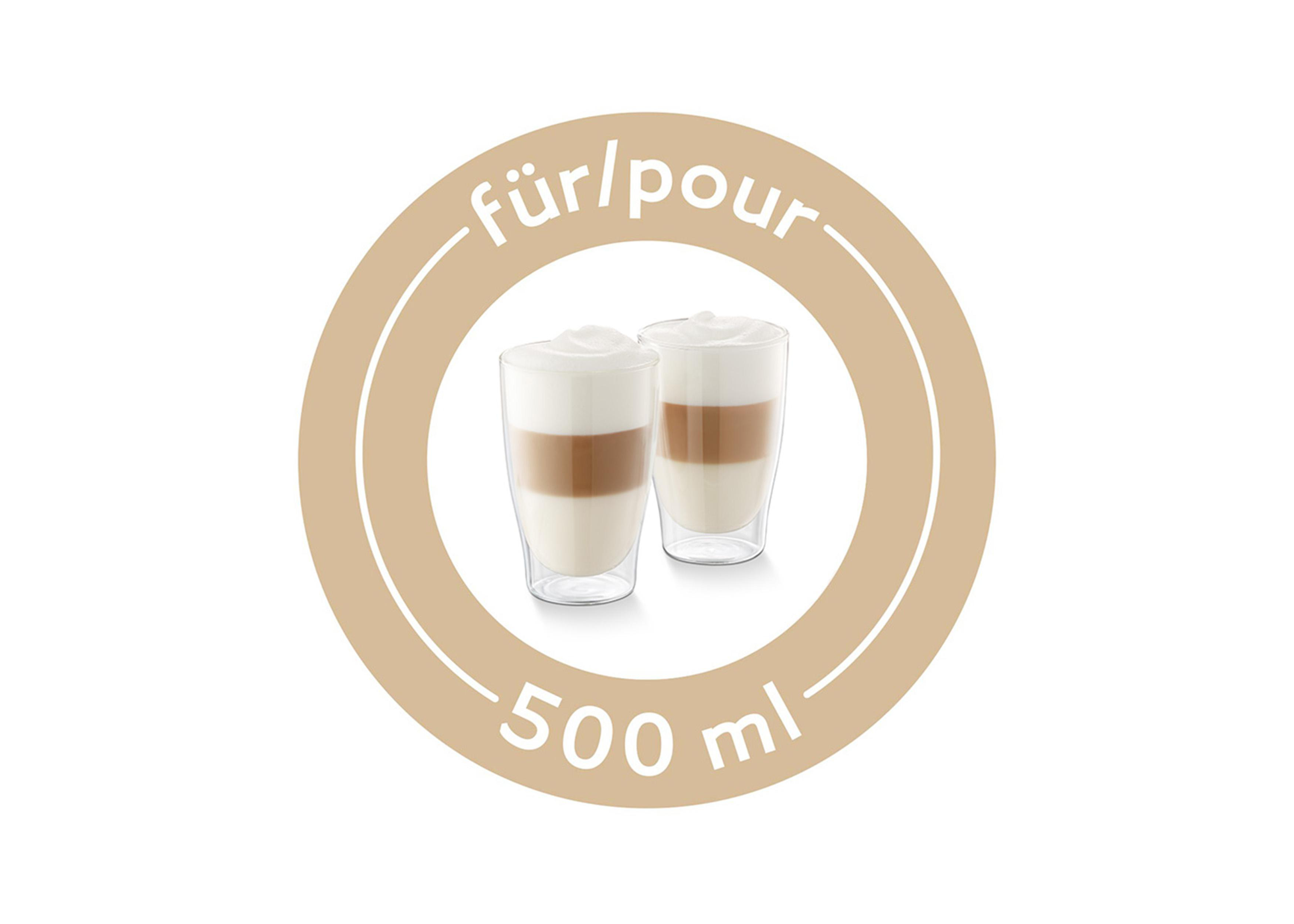 Zwei Latte Macchiato in Gläsern. Cremige Schichten, mit braunem Ring.