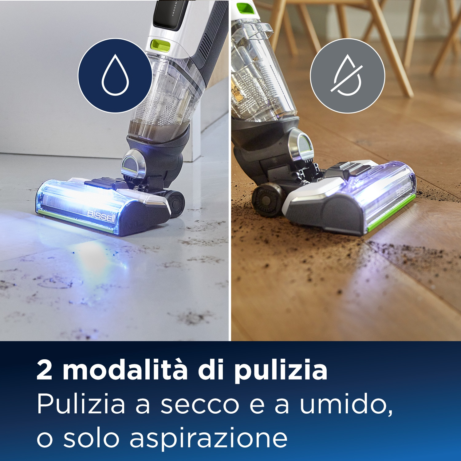 Due immagini di un aspirapolvere. Una mostra la pulizia a secco, l'altra la pulizia a umido.