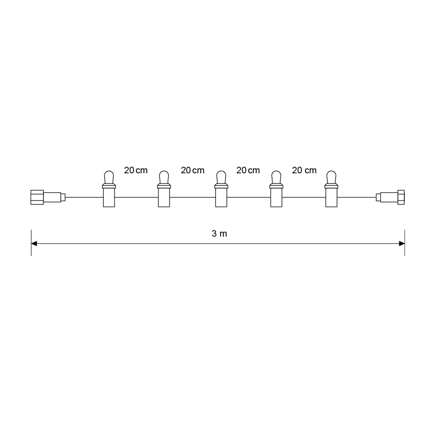 Diagramma di una stringa di luci con 5 lampadine, distanziate di 20 cm, e una lunghezza totale di 3 metri.