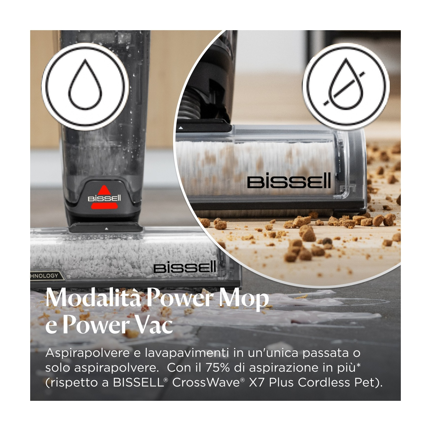 Pulitore per pavimenti moderno che mostra pulitore e acqua sporca. Testo: Power Mop e Power Vac.