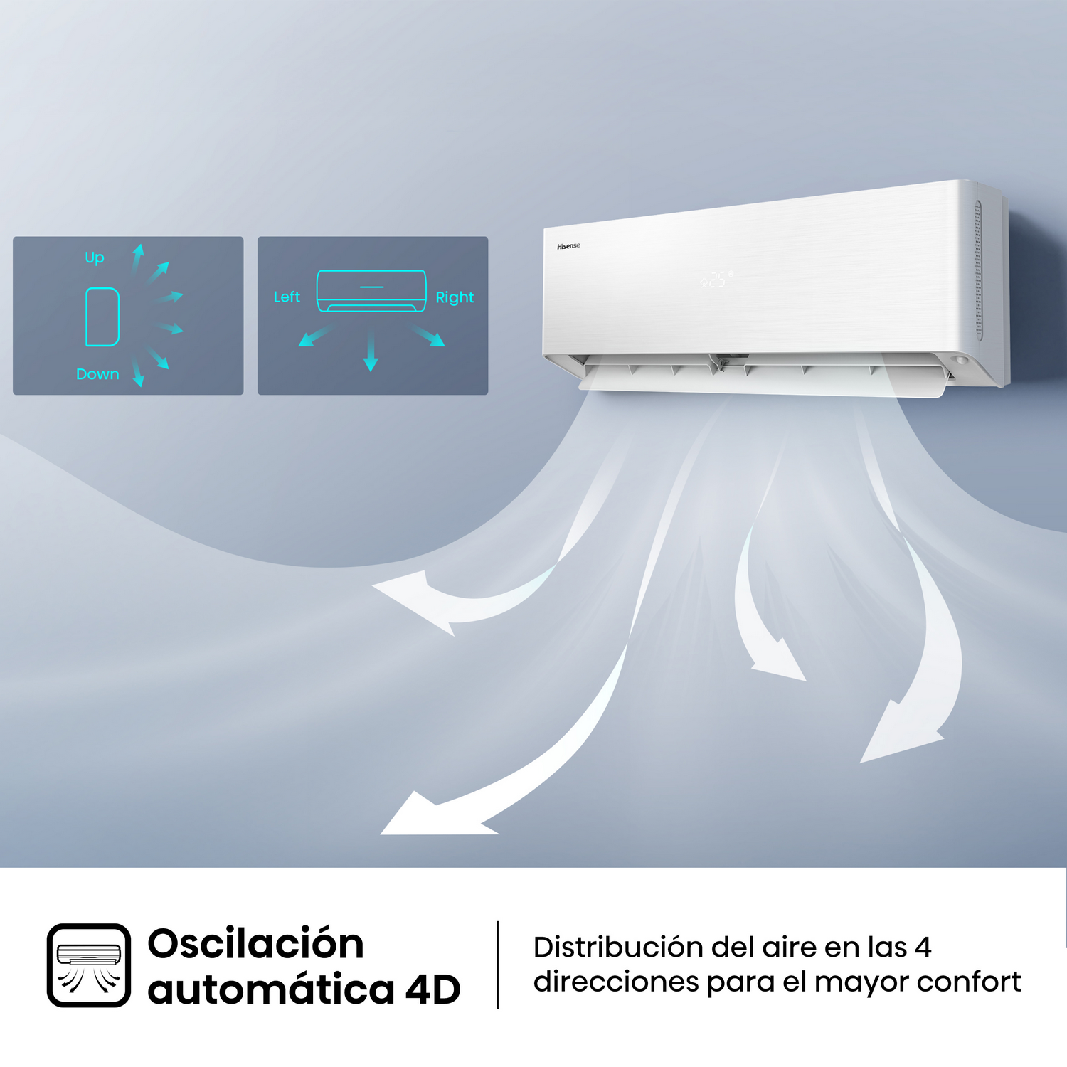 Un aire acondicionado blanco con diagramas de flujo de aire. Texto indica oscilación automática 4D para comodidad.