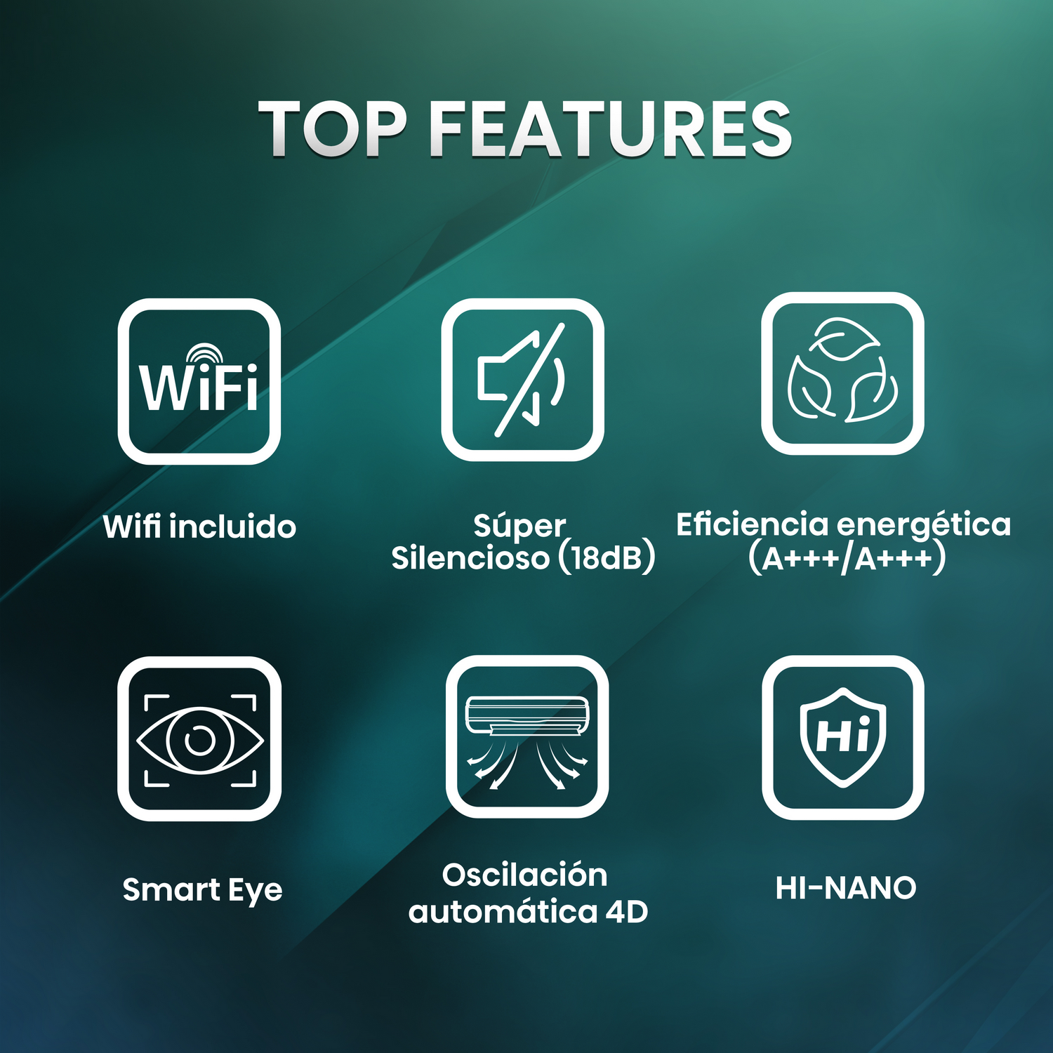 Características: WiFi, silencioso, eficiente, ojo inteligente, automático, HI-NANO.