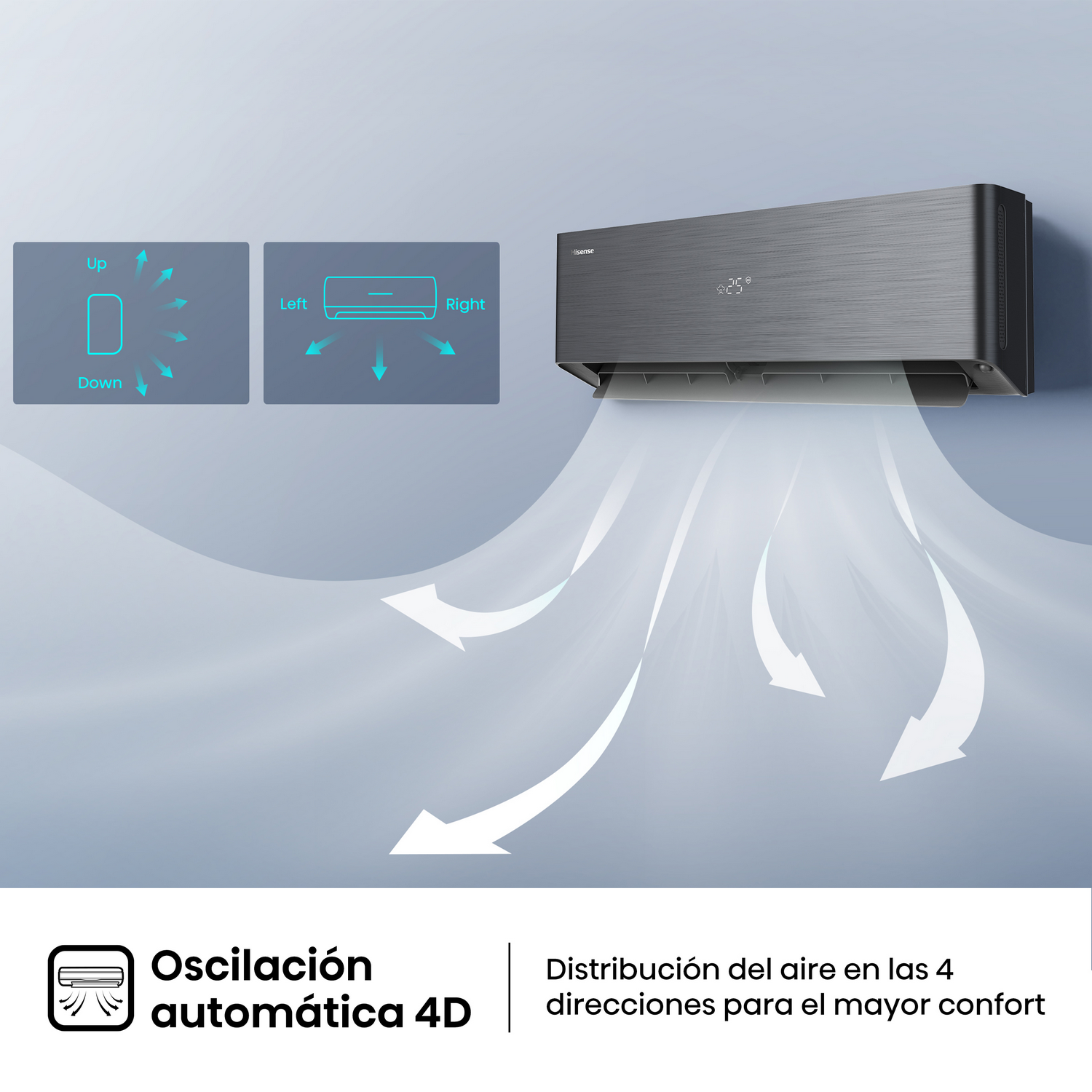 Un aire acondicionado con flechas que muestran el flujo de aire. Texto indica oscilación automática y distribución del aire.
