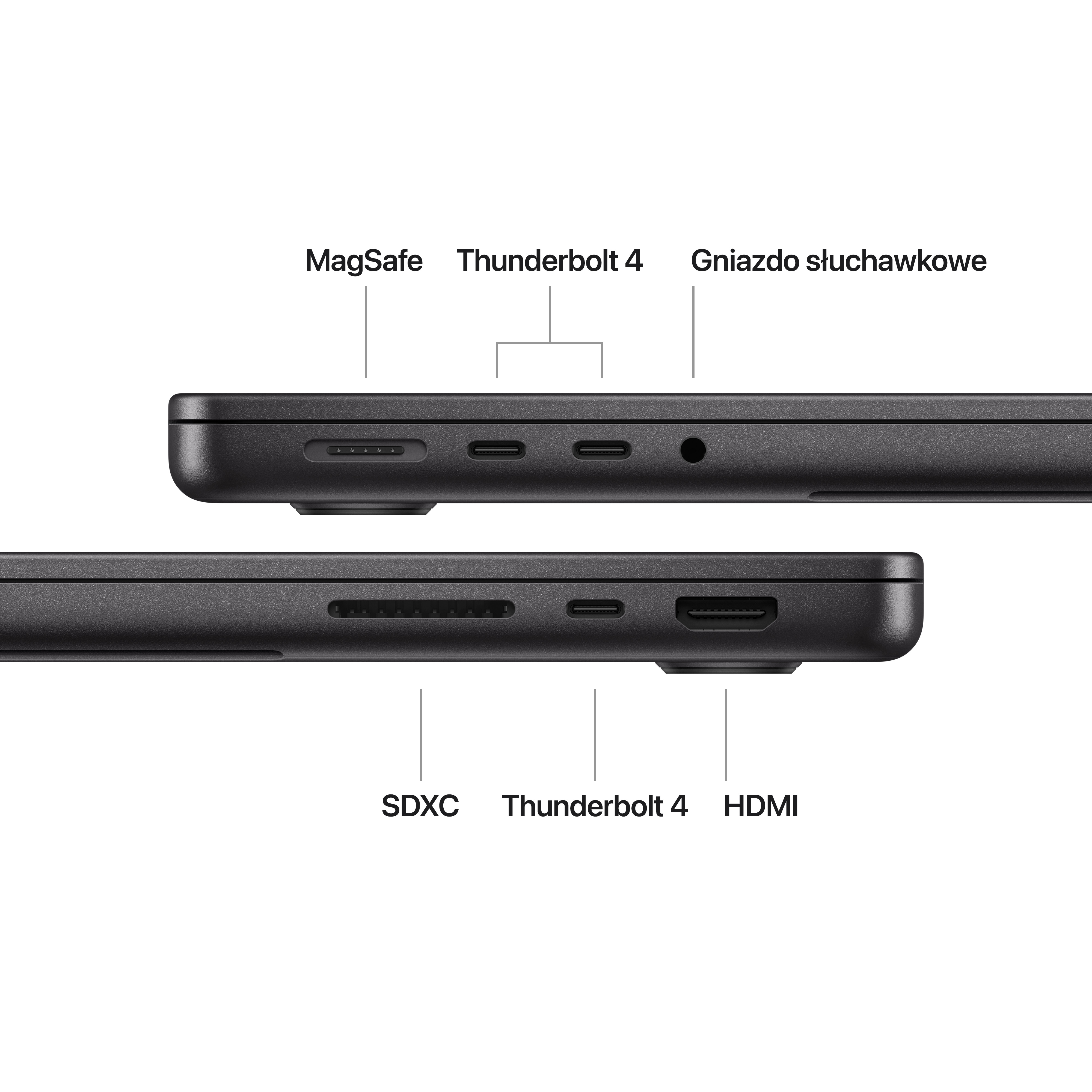 Zbliżenie na bok laptopa z portami: MagSafe, Thunderbolt, HDMI.