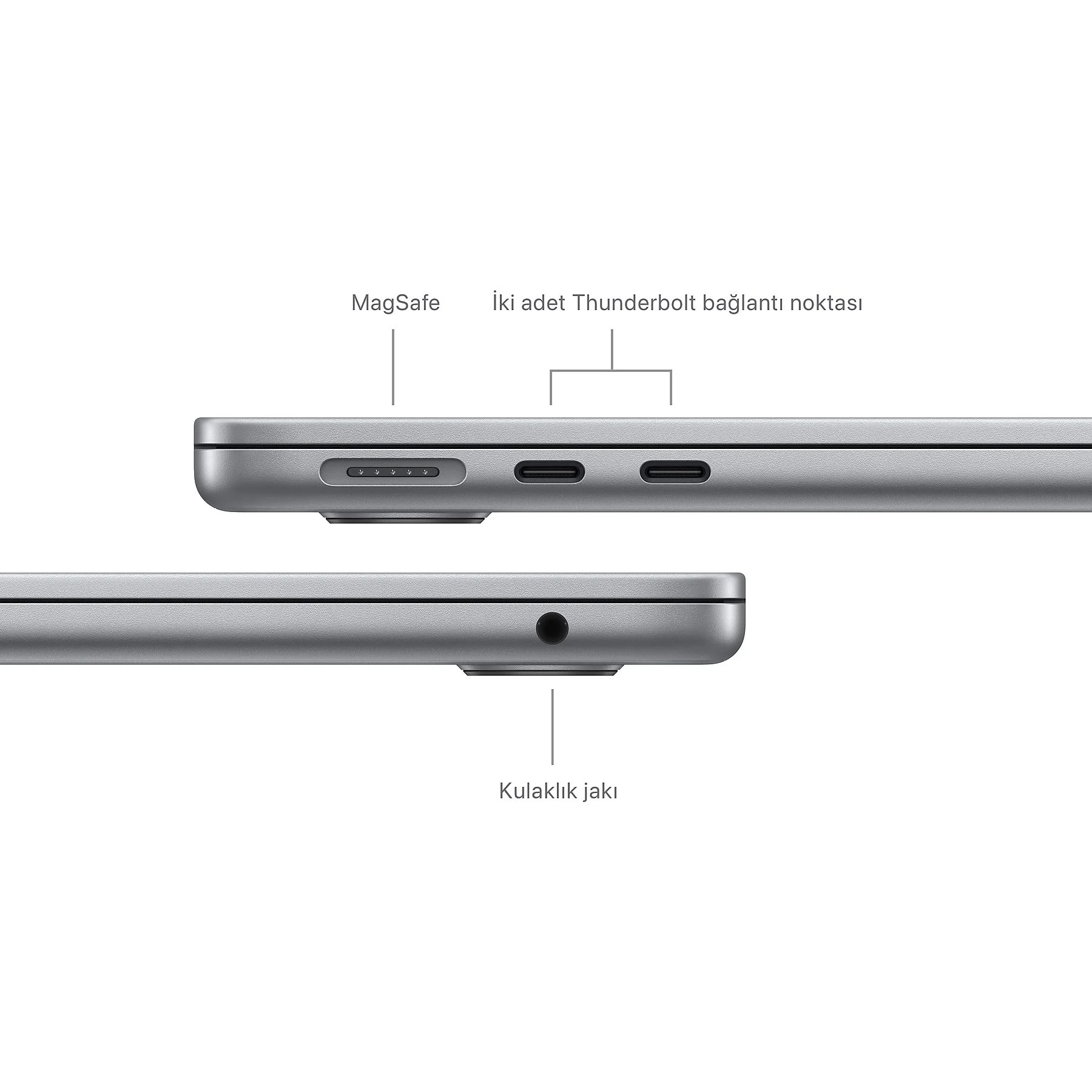 Dizüstü bilgisayar bağlantı noktalarının, MagSafe, Thunderbolt ve kulaklık jakı etiketleriyle yakın çekimi.
