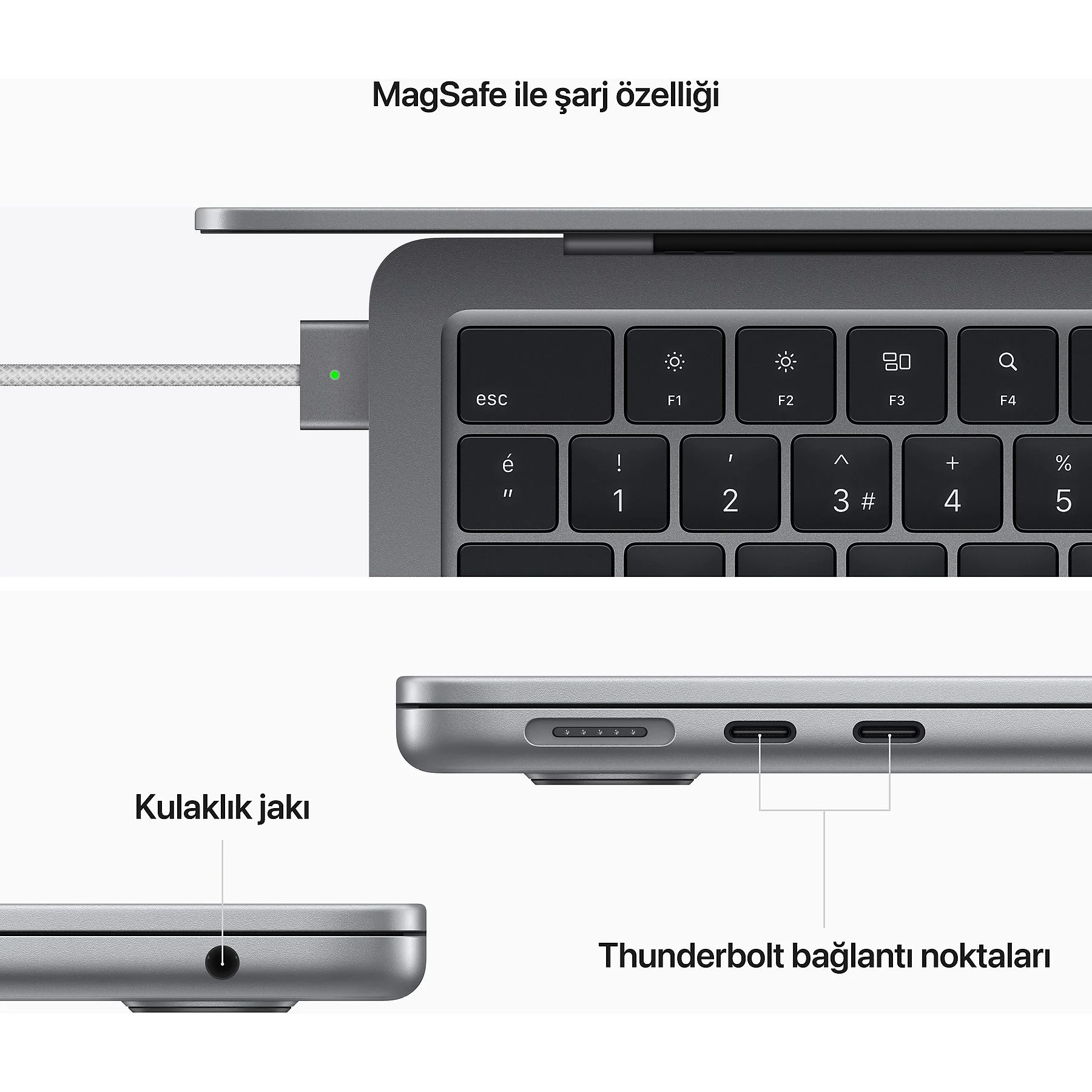 Dizüstü bilgisayar şarj bağlantı noktası detayı, şarj kablosu bağlantısını ve Thunderbolt bağlantı noktalarını gösterir.