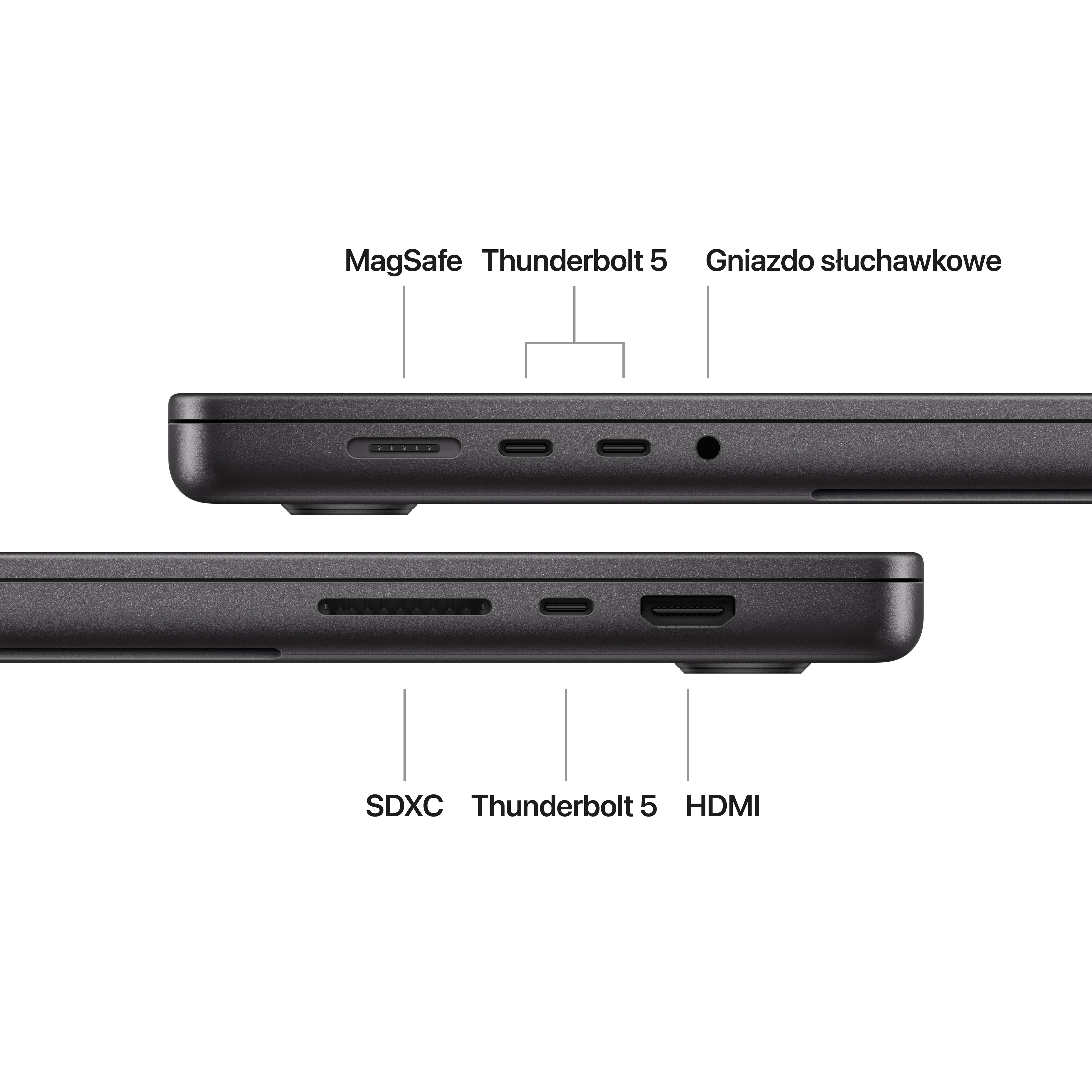 Zbliżenie laptopa z etykietami: SDXC, Thunderbolt 5, HDMI, MagSafe i gniazdo słuchawkowe.