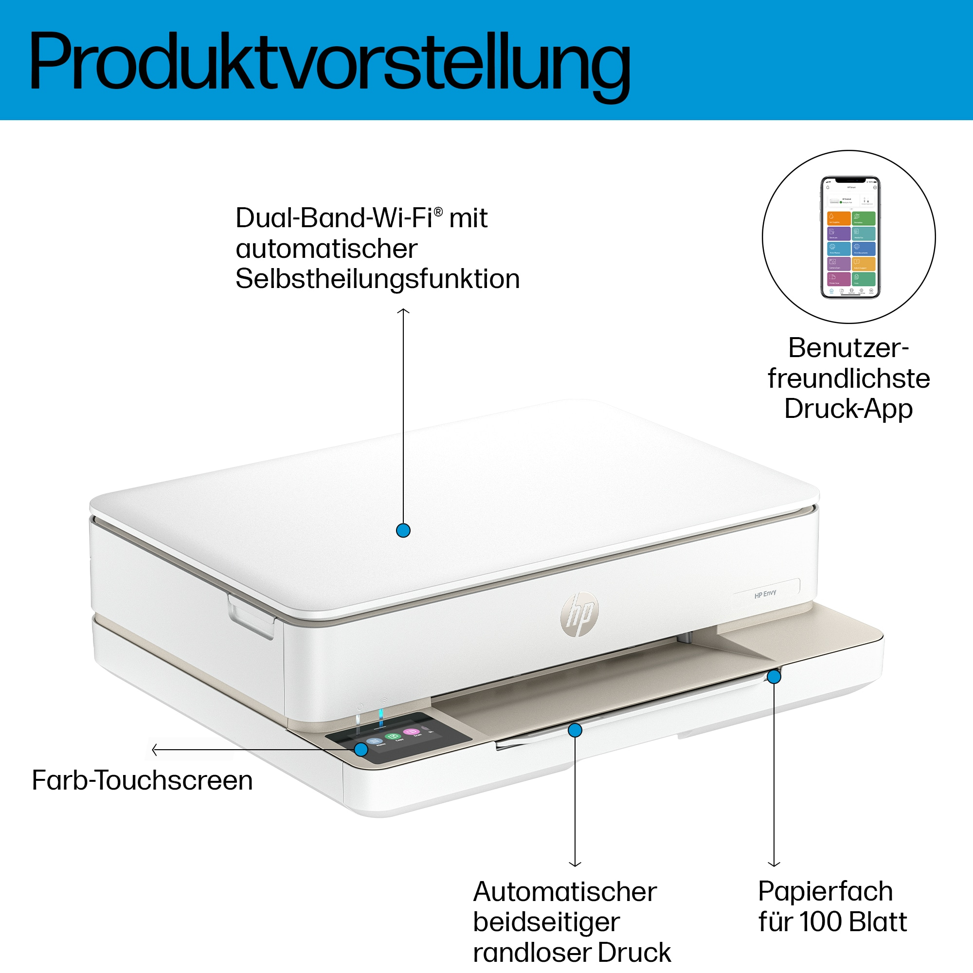 Weißer Drucker mit Touchscreen, automatischem Duplexdruck und Papierfach.