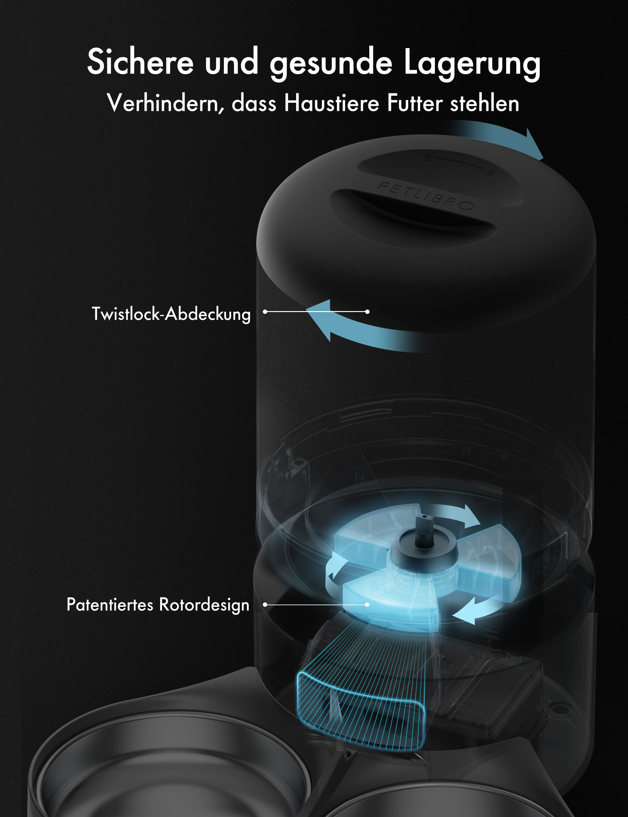 Schnittdiagramm eines schwarzen Petlibro-Tierfutterautomaten, der interne Komponenten zeigt.