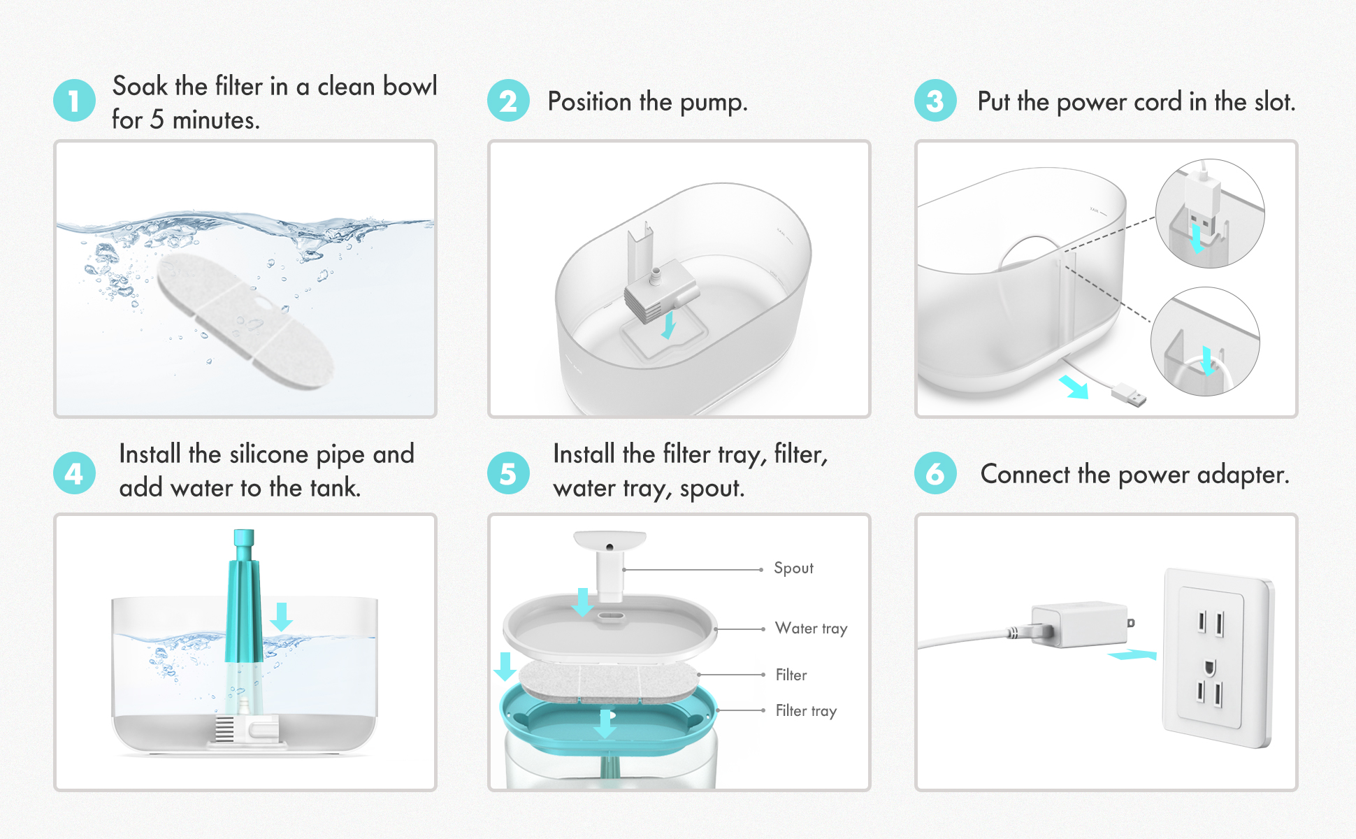 Istruzioni per una fontana per acqua per animali domestici, con diagrammi.