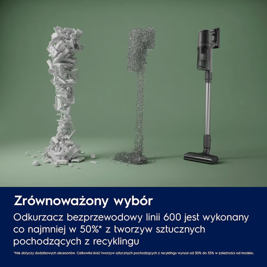 Odkurzacz uwalniający tworzywa sztuczne, ponieważ jest wykonany z przetworzonych tworzyw sztucznych.
