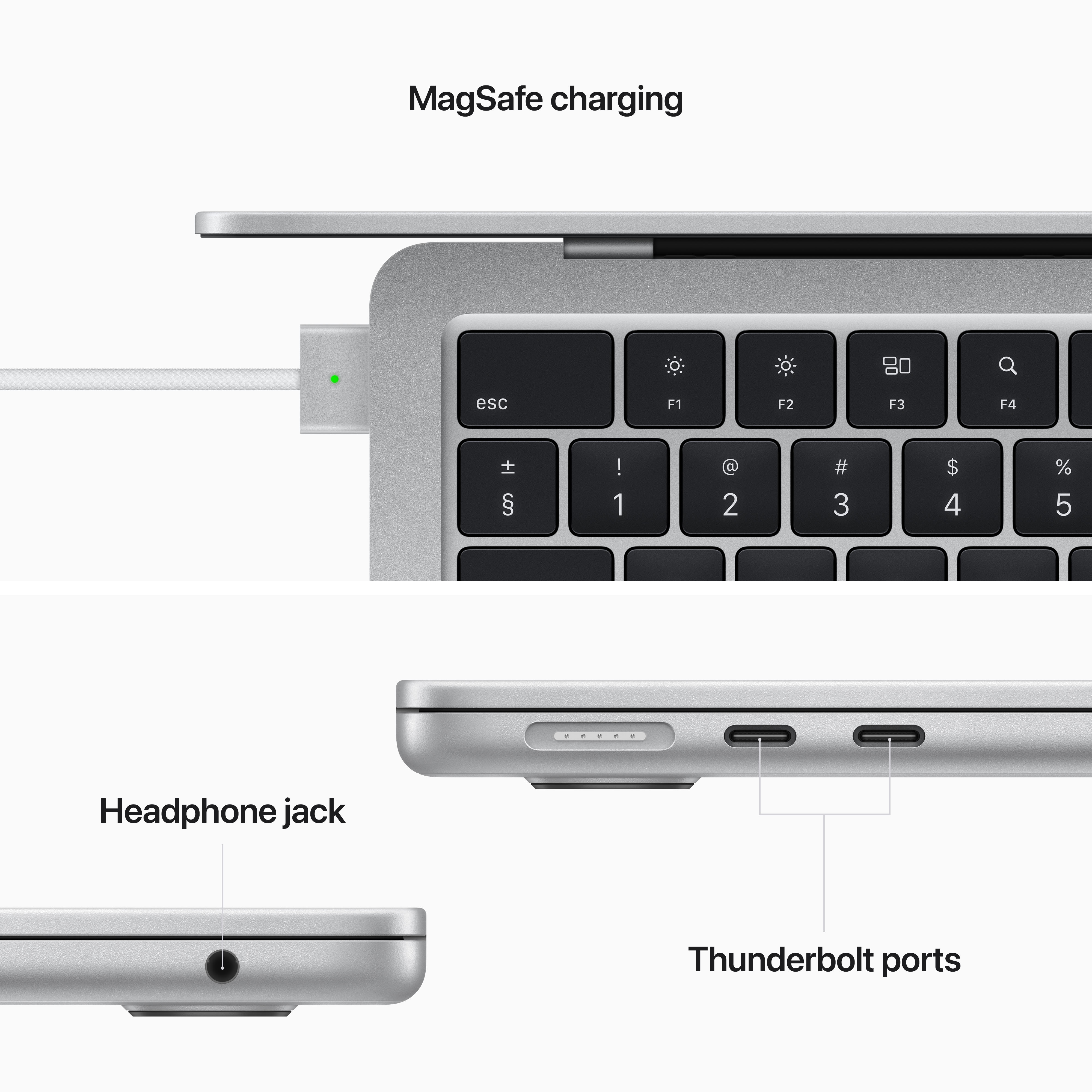 Zbliżenie laptopa pokazujące ładowanie MagSafe, gniazdo słuchawkowe i porty Thunderbolt.