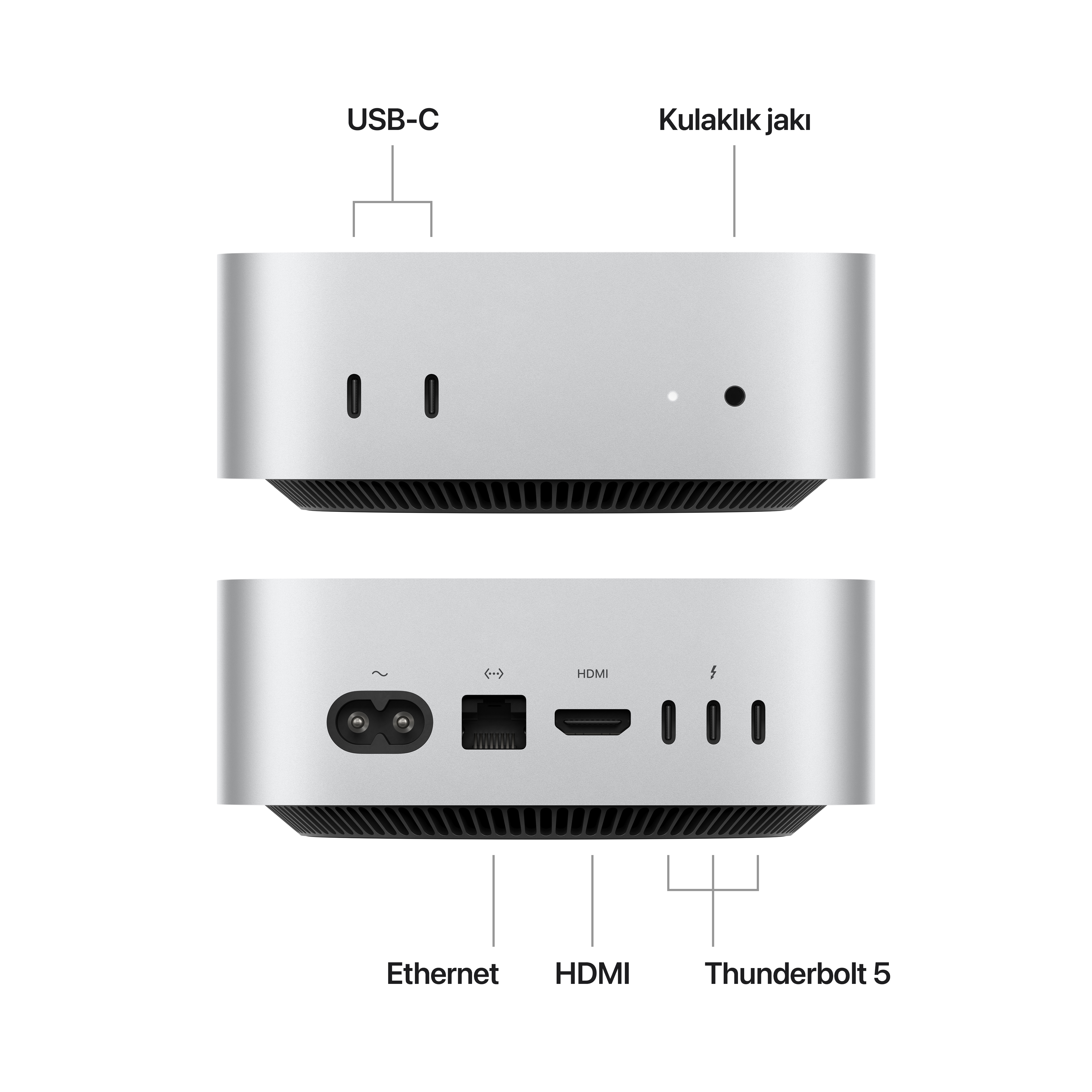 APPLE Mac mini: Apple M4 Pro chip with 12‑core CPU and 16‑core GPU