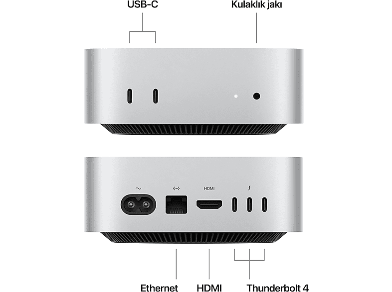 【ほぼ未使用】Apple Mac mini M4 16GB / 256GB Apple Mac mini Masaüstü Bilgisayar M4 çip, 10 çekirdekli CPU ve 10