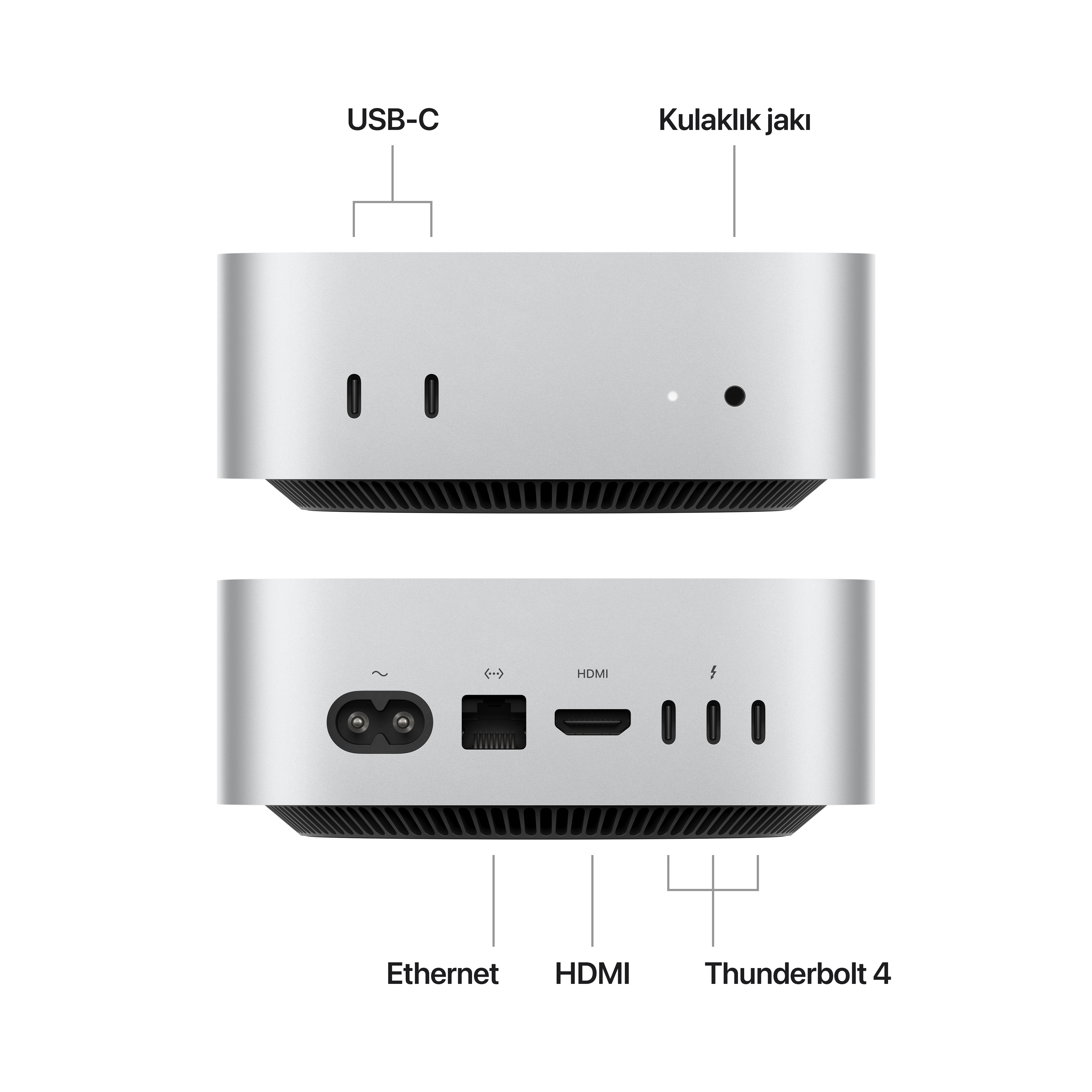 Etiketli bağlantı noktaları olan gümüş bir bilgisayar: USB-C, HDMI, Ethernet ve Thunderbolt 4.